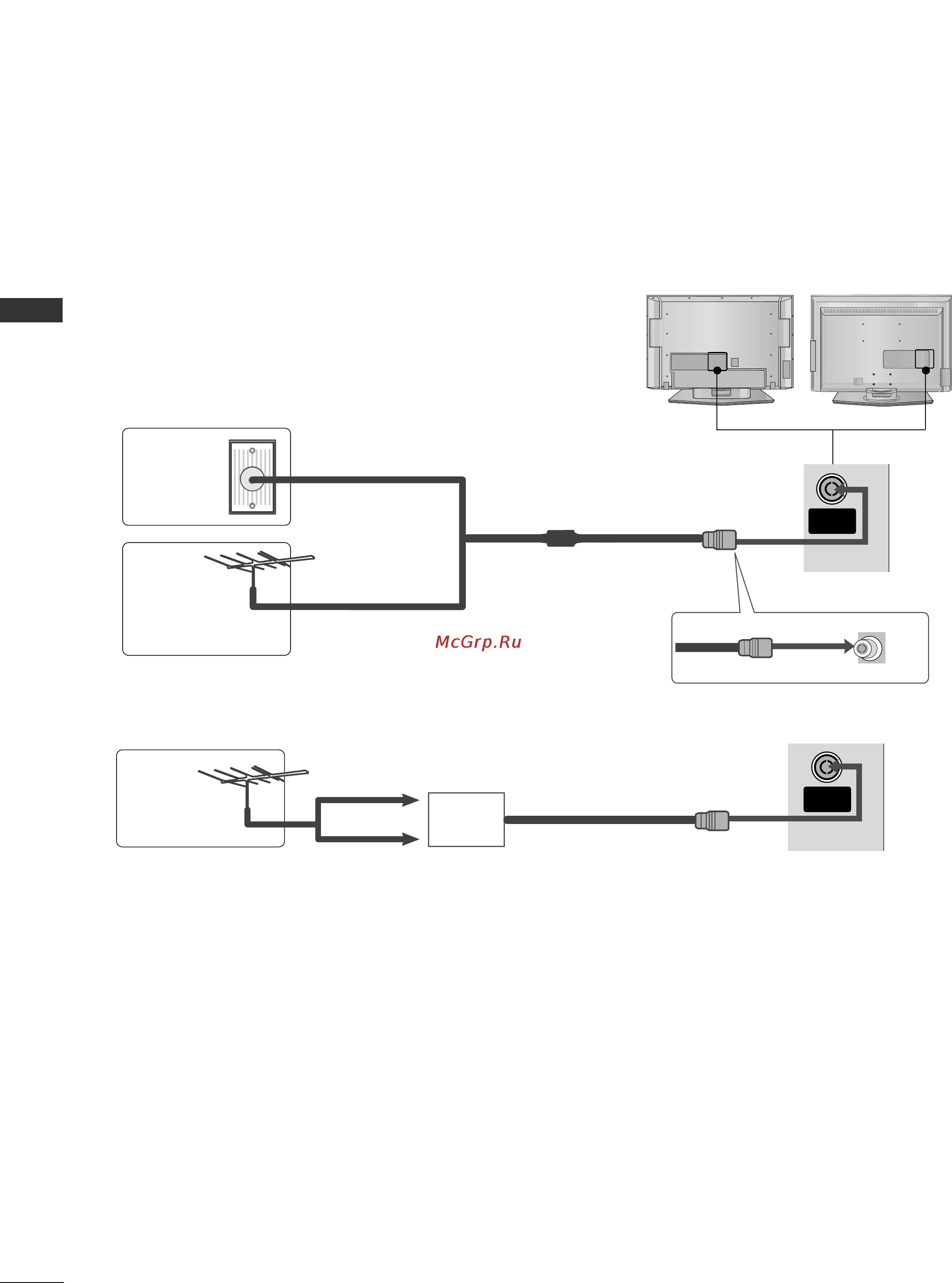 LG 50PC51 [16/84] Antenna connection