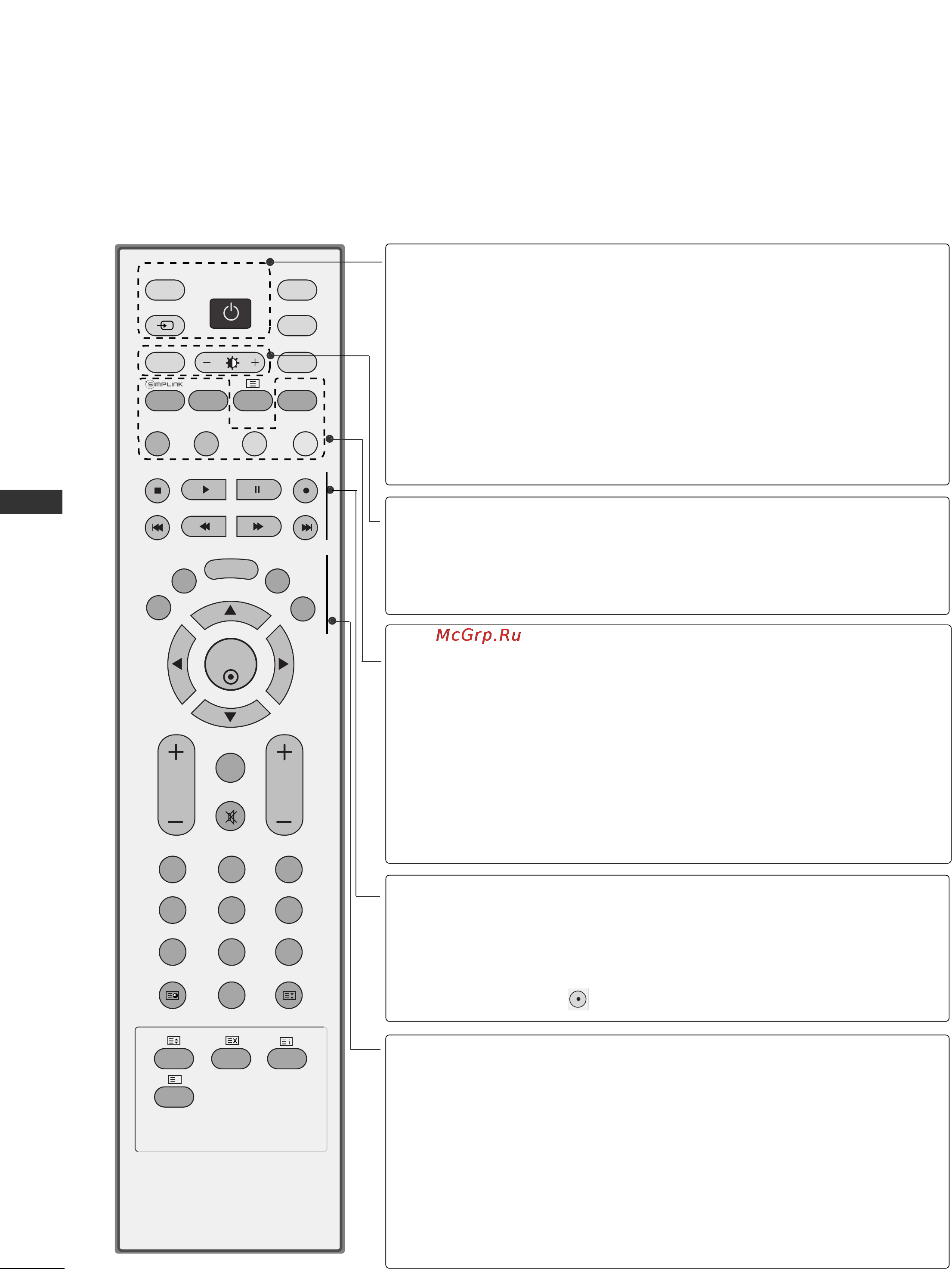 LG 50PC51 [34/84] Remote control key functions