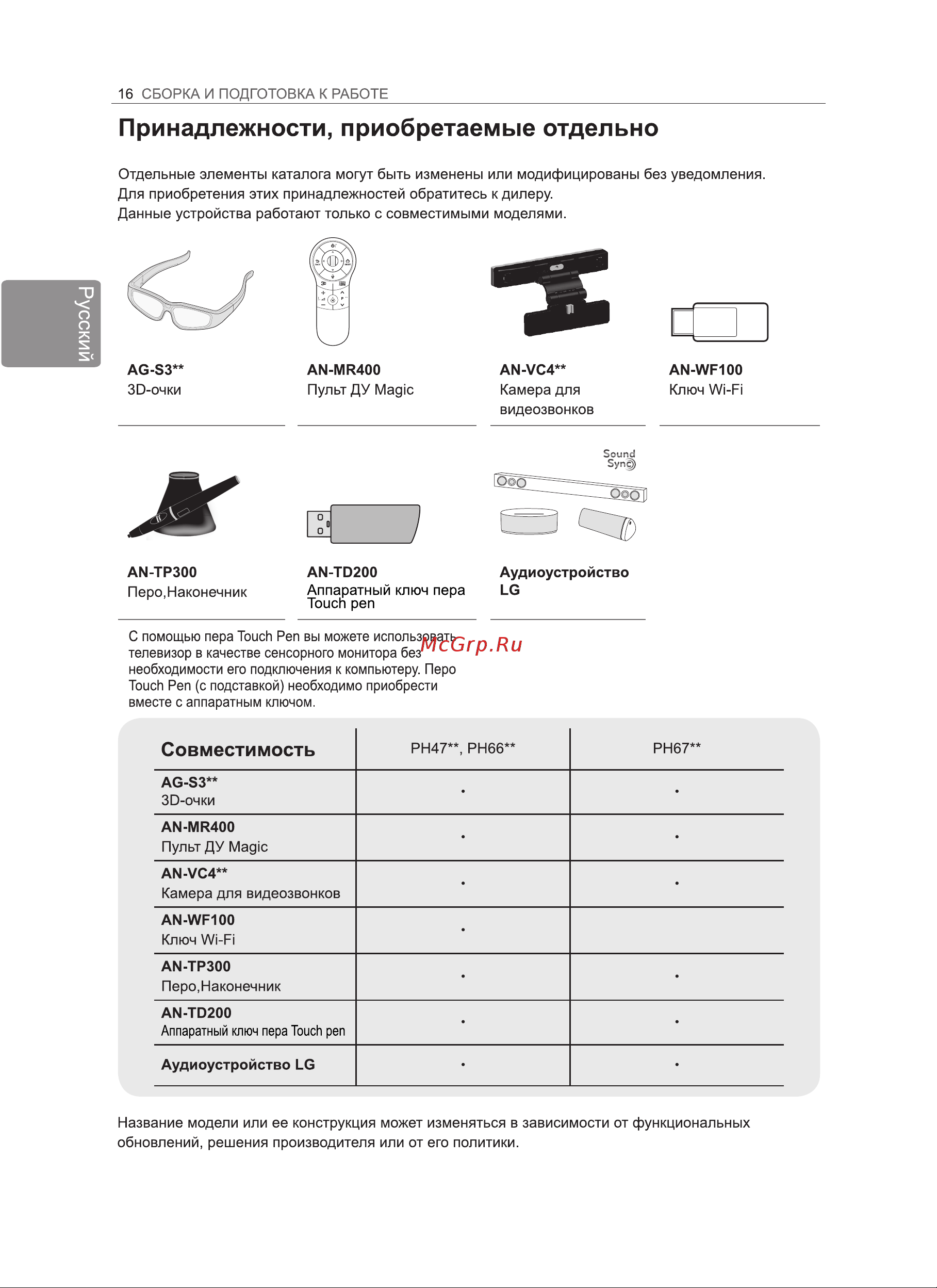 LG 50PH470U Инструкция по эксплуатации онлайн [20/100] 81069