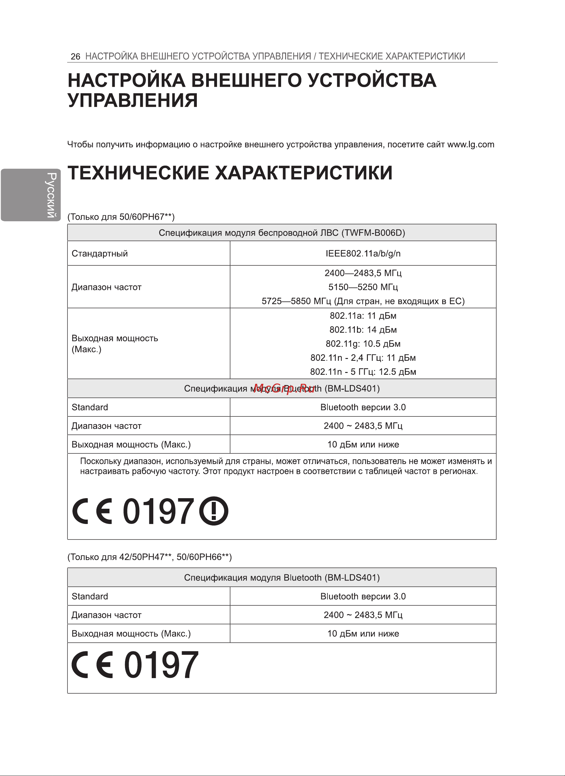 LG 50PH470U Инструкция по эксплуатации онлайн [30/100] 81069