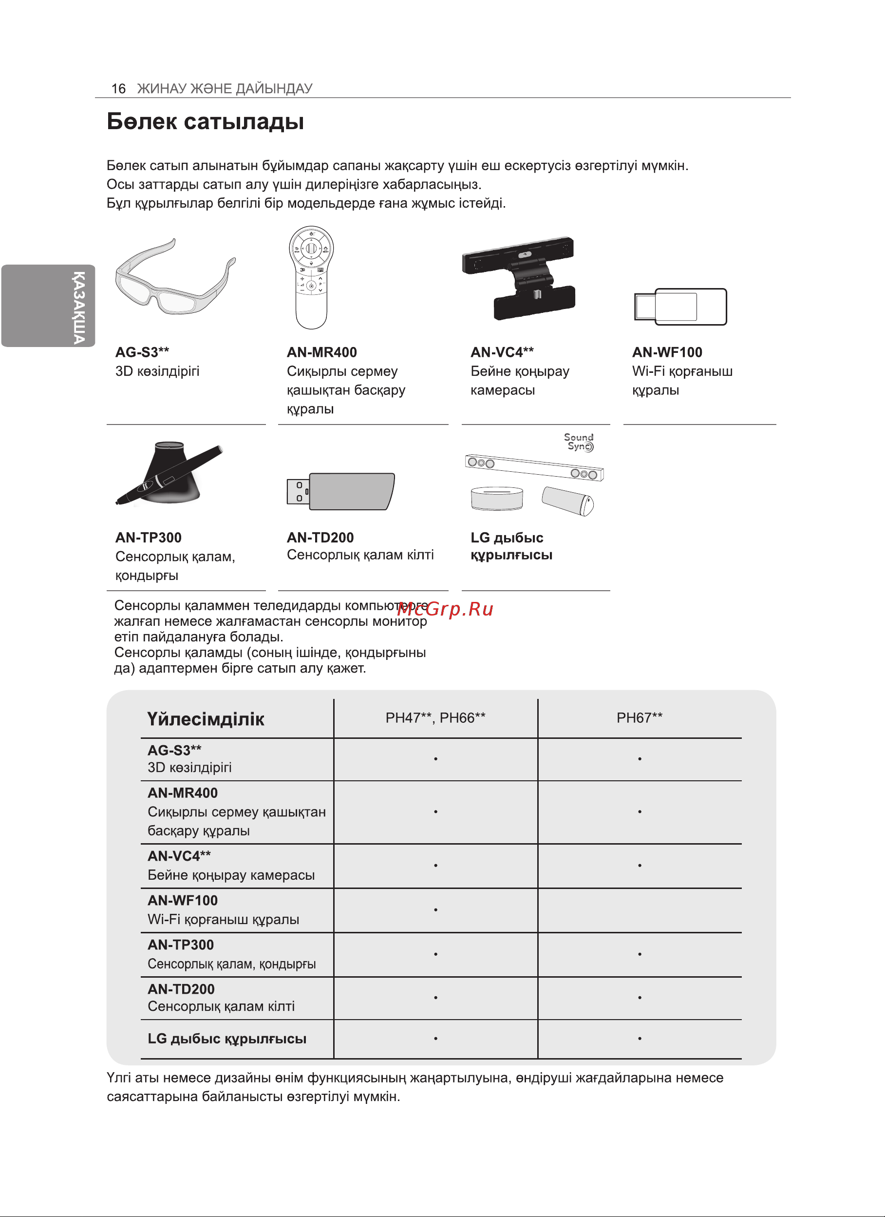 LG 50PH470U Инструкция по эксплуатации онлайн [46/100] 81069