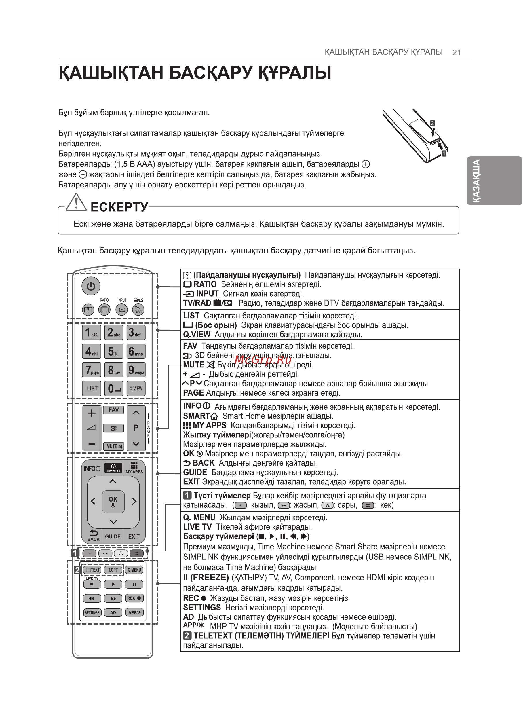 LG 50PH470U Инструкция по эксплуатации онлайн [51/100] 81069