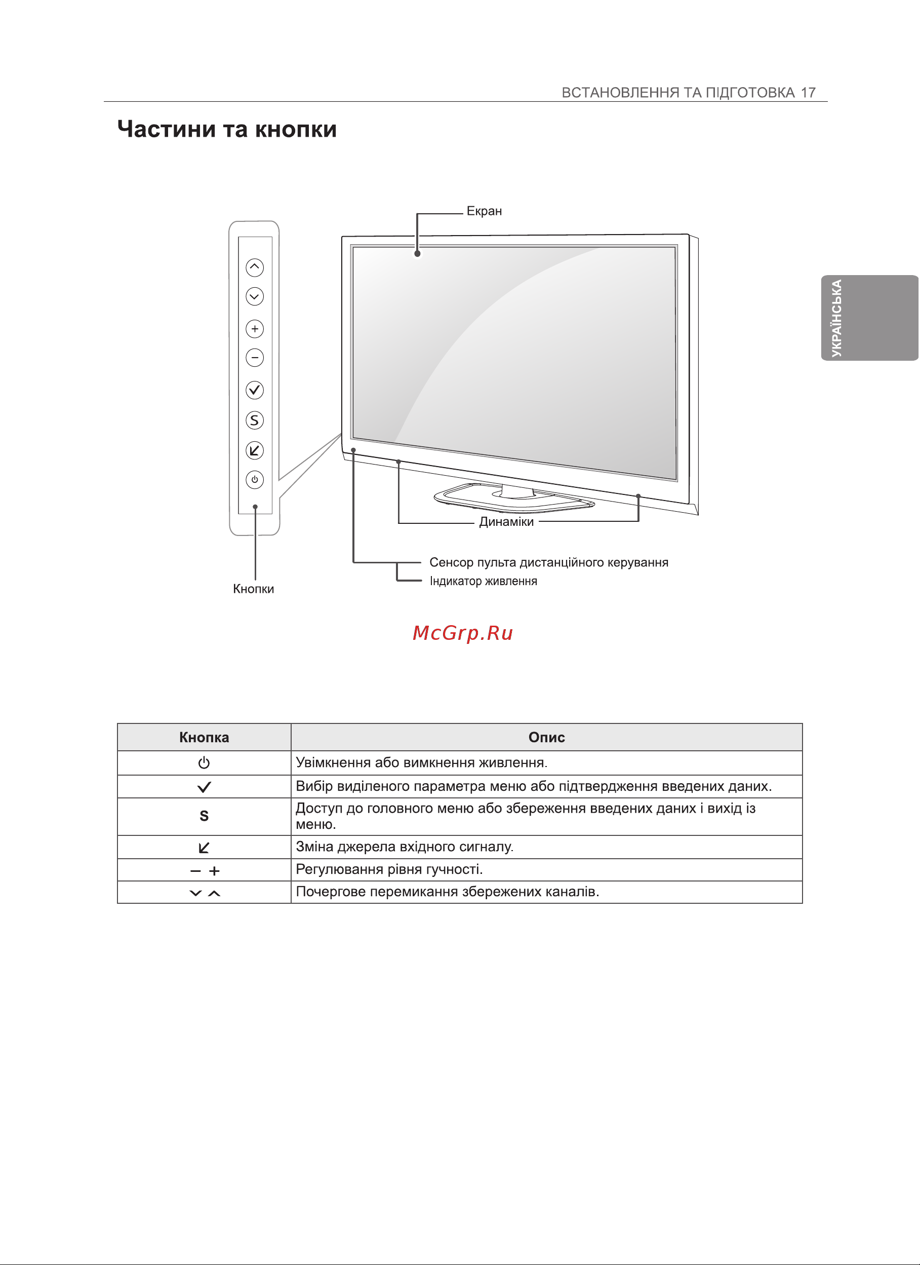 LG 50PH470U Инструкция по эксплуатации онлайн [73/100] 81069