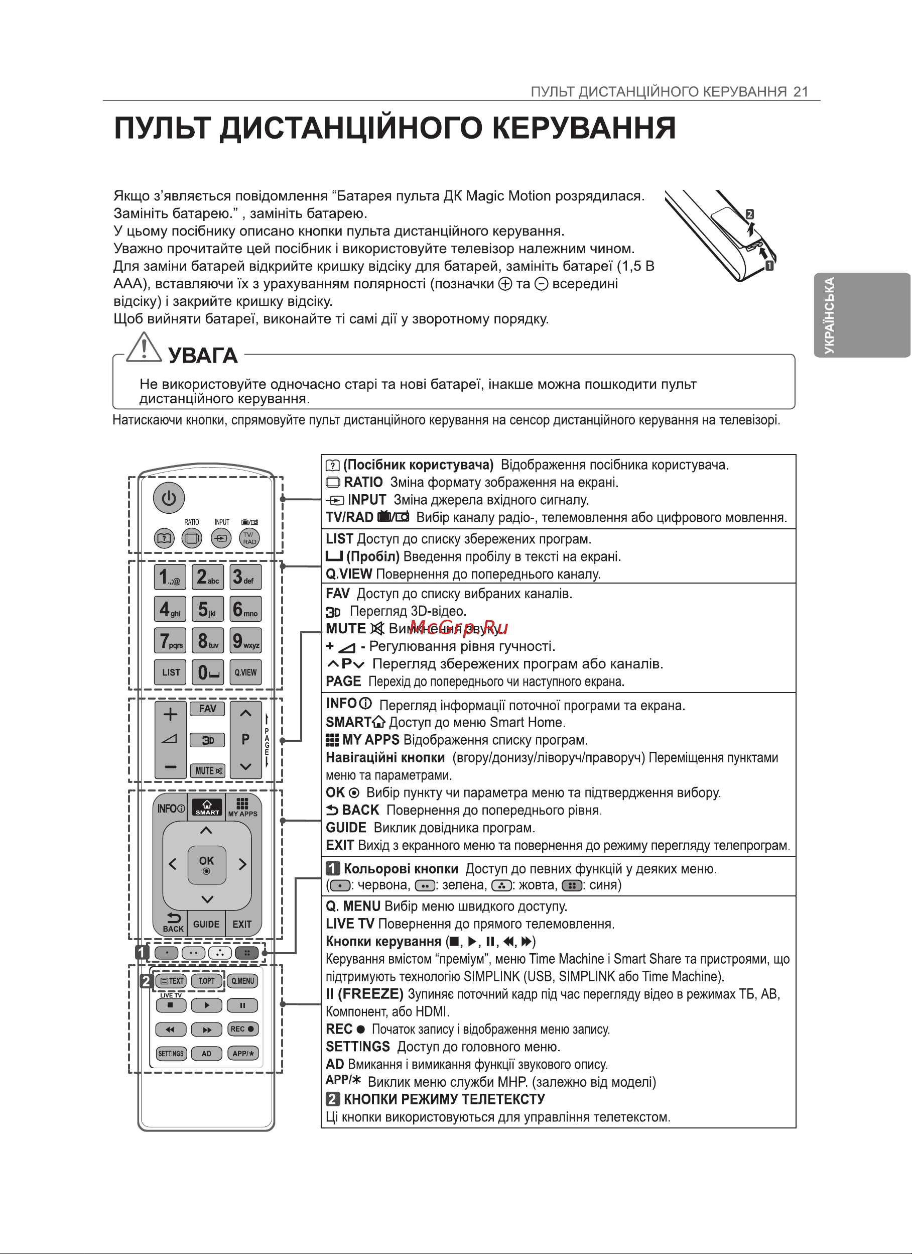 LG 50PH470U Инструкция по эксплуатации онлайн [77/100] 81069