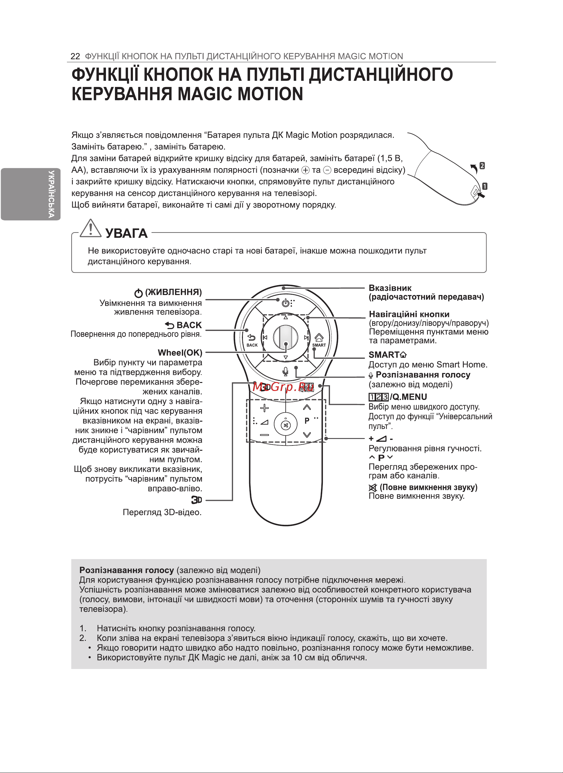 LG 50PH470U Инструкция по эксплуатации онлайн [78/100] 81069