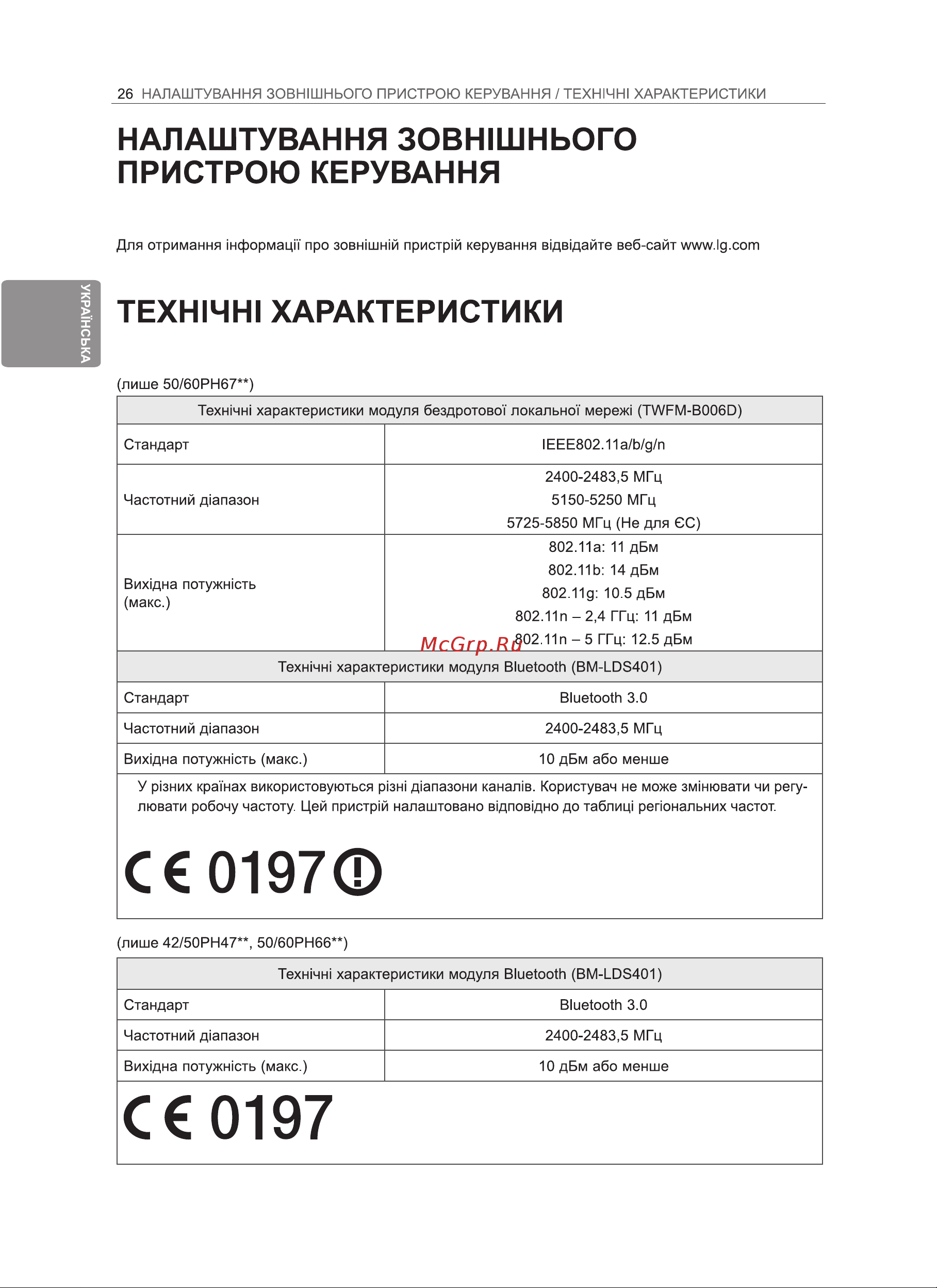 LG 50PH470U Инструкция по эксплуатации онлайн [82/100] 81069