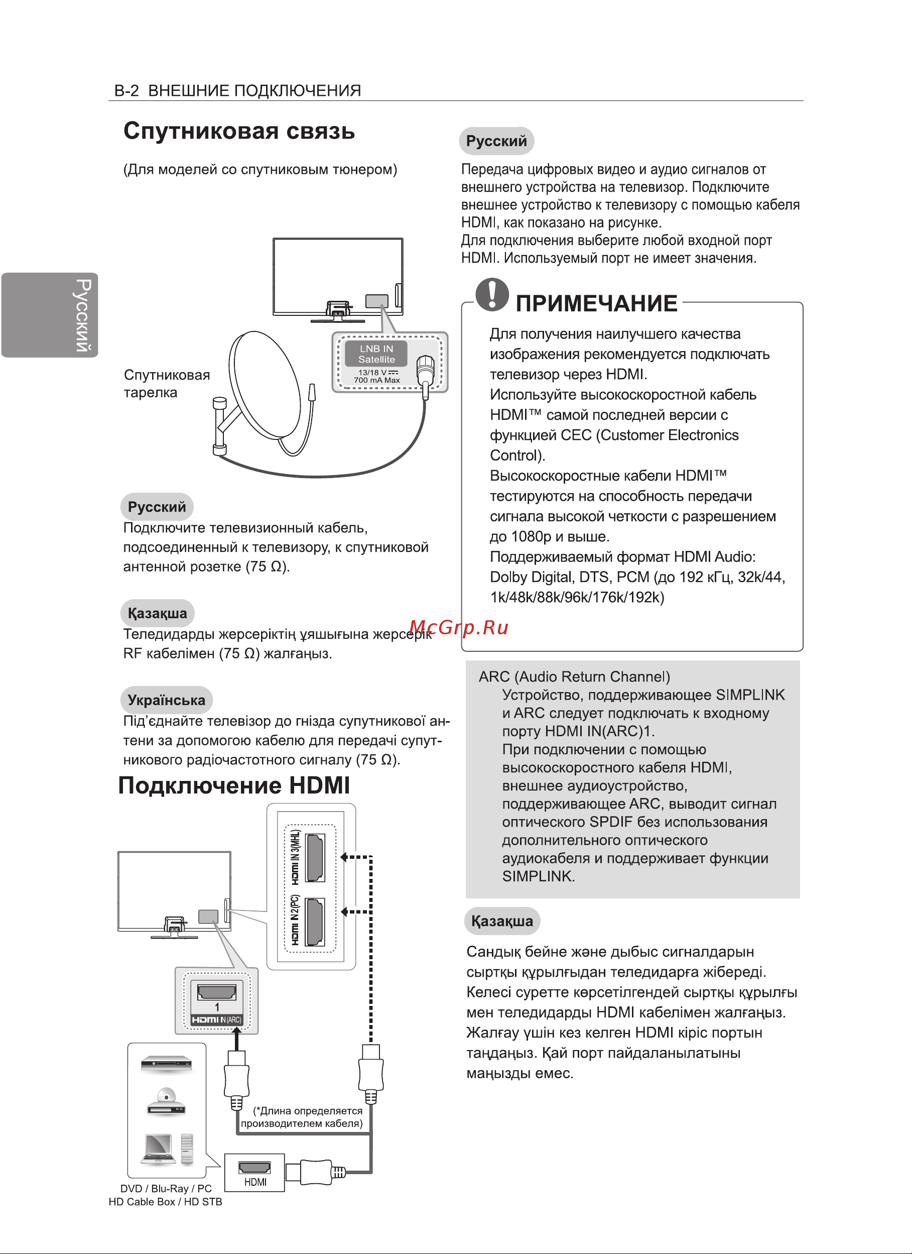 LG 50PH470U Инструкция по эксплуатации онлайн [84/100] 81069