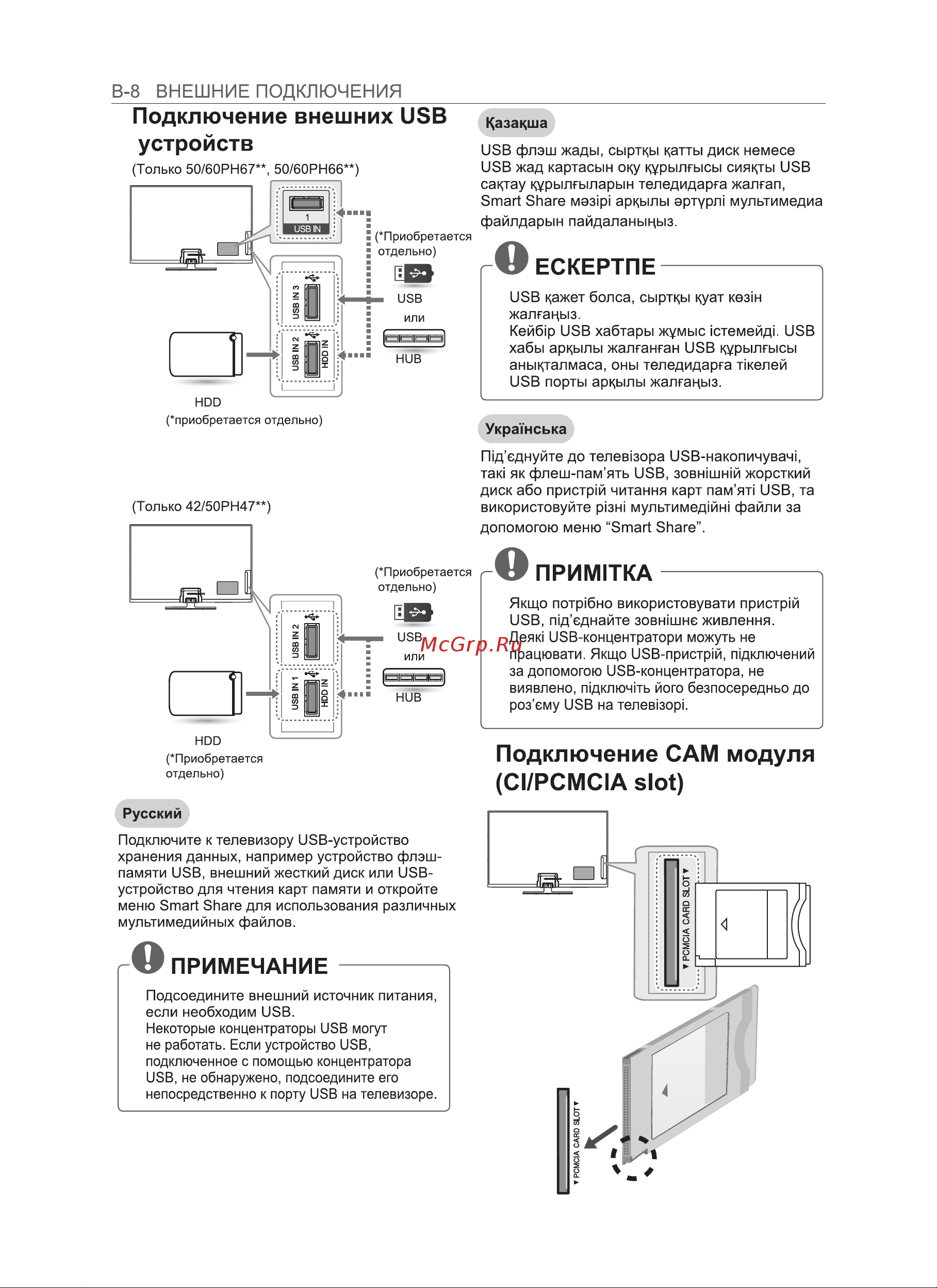 LG 50PH470U Инструкция по эксплуатации онлайн [90/100] 81069