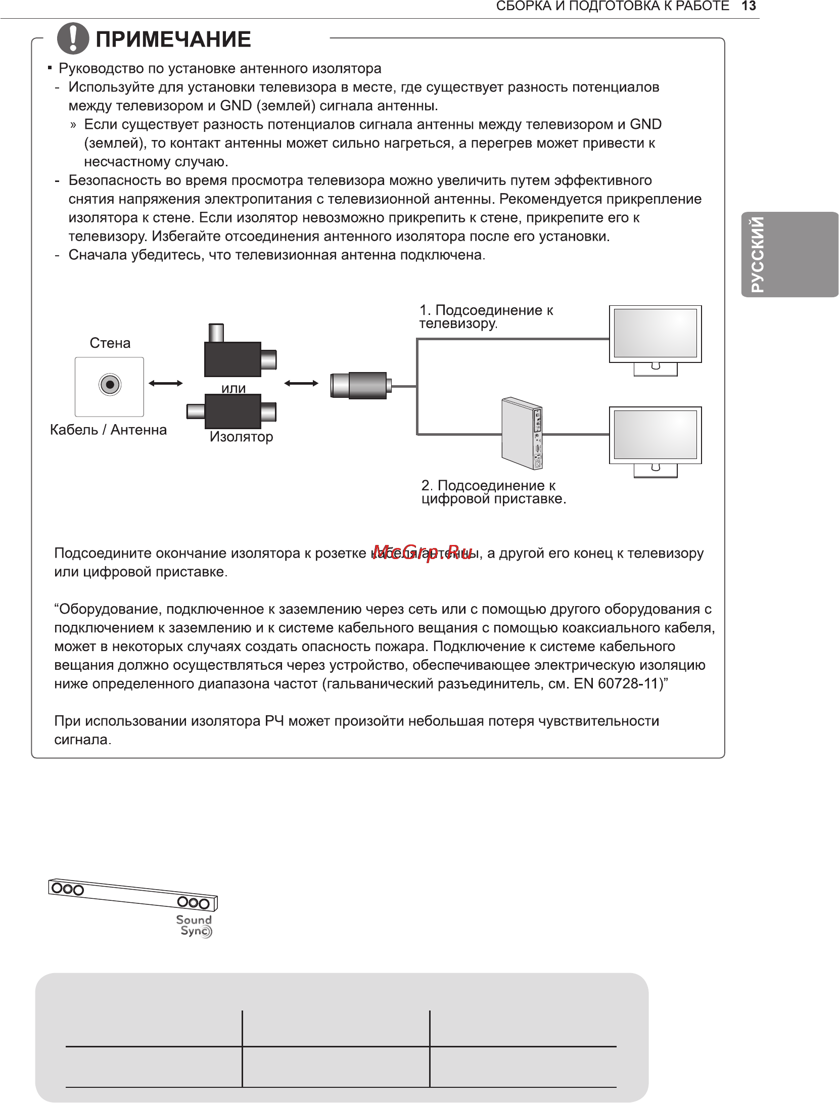 LG 50PN452D [17/76] С овместимость