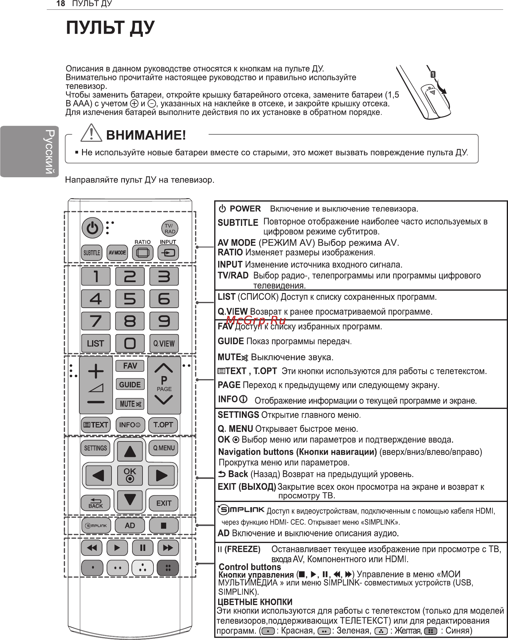LG 50PN452D Инструкция по эксплуатации онлайн [22/76] 81072