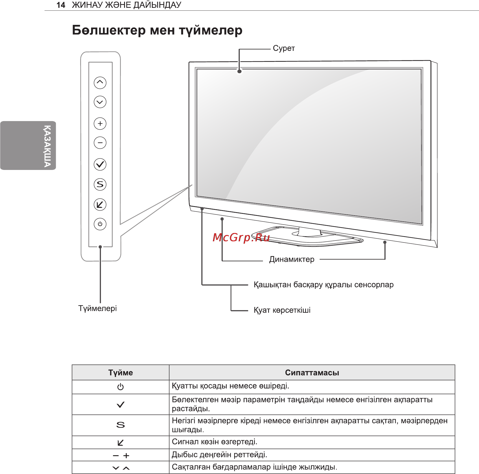LG 50PN452D Инструкция по эксплуатации онлайн [38/76] 81072