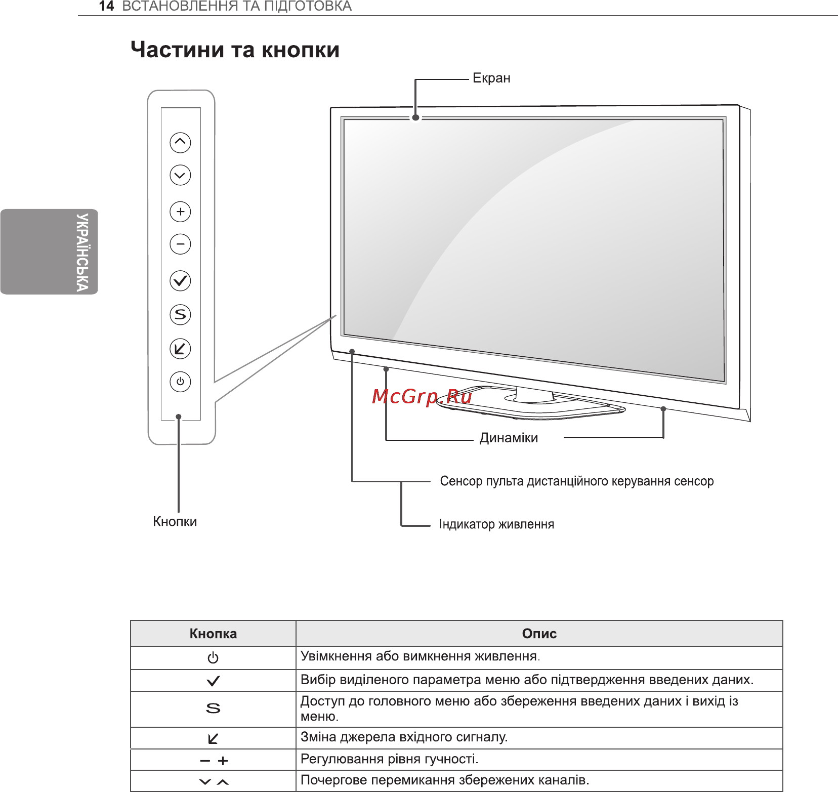 LG 50PN452D Инструкция по эксплуатации онлайн [58/76] 81072