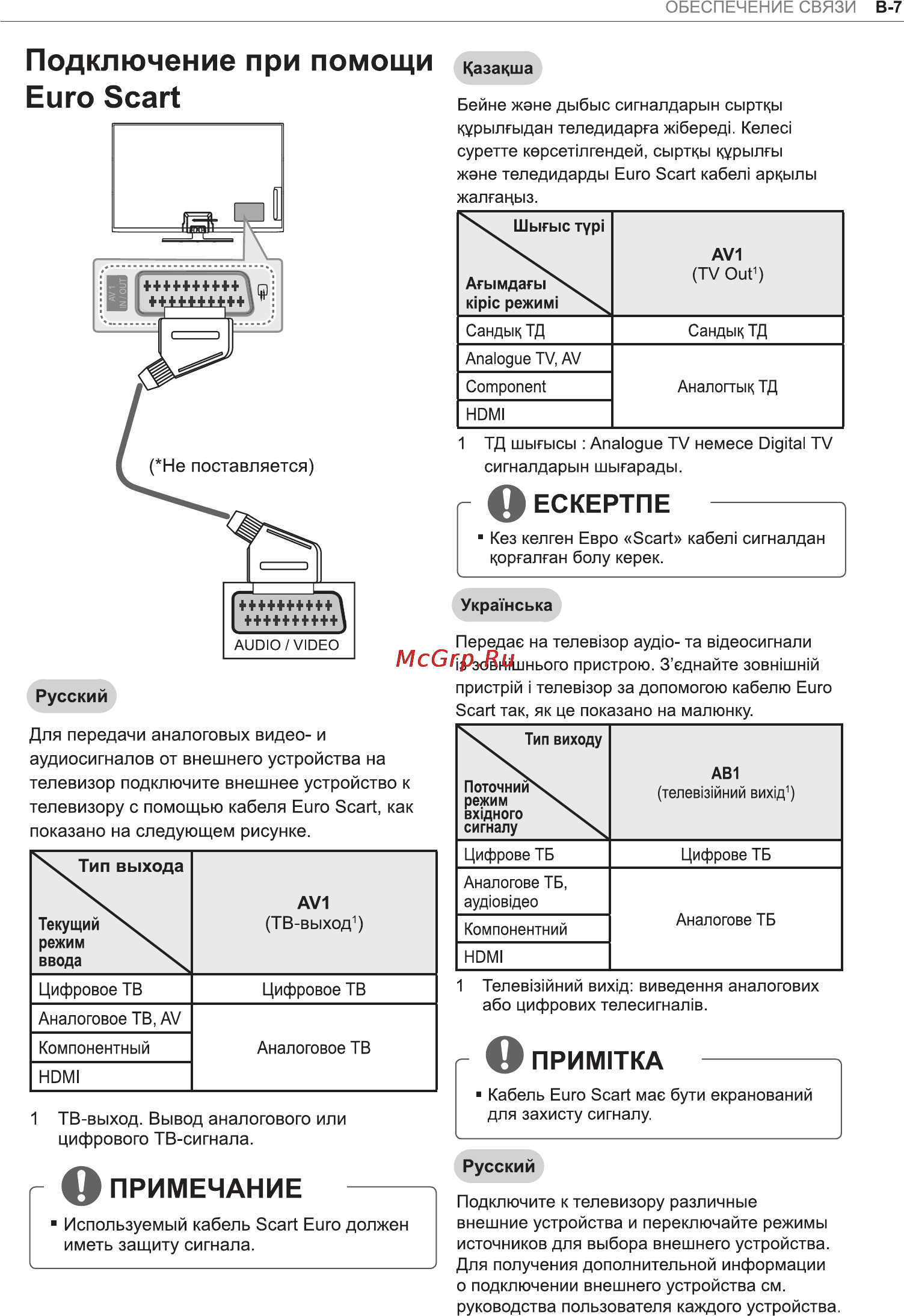LG 50PN452D Инструкция по эксплуатации онлайн [71/76] 81072