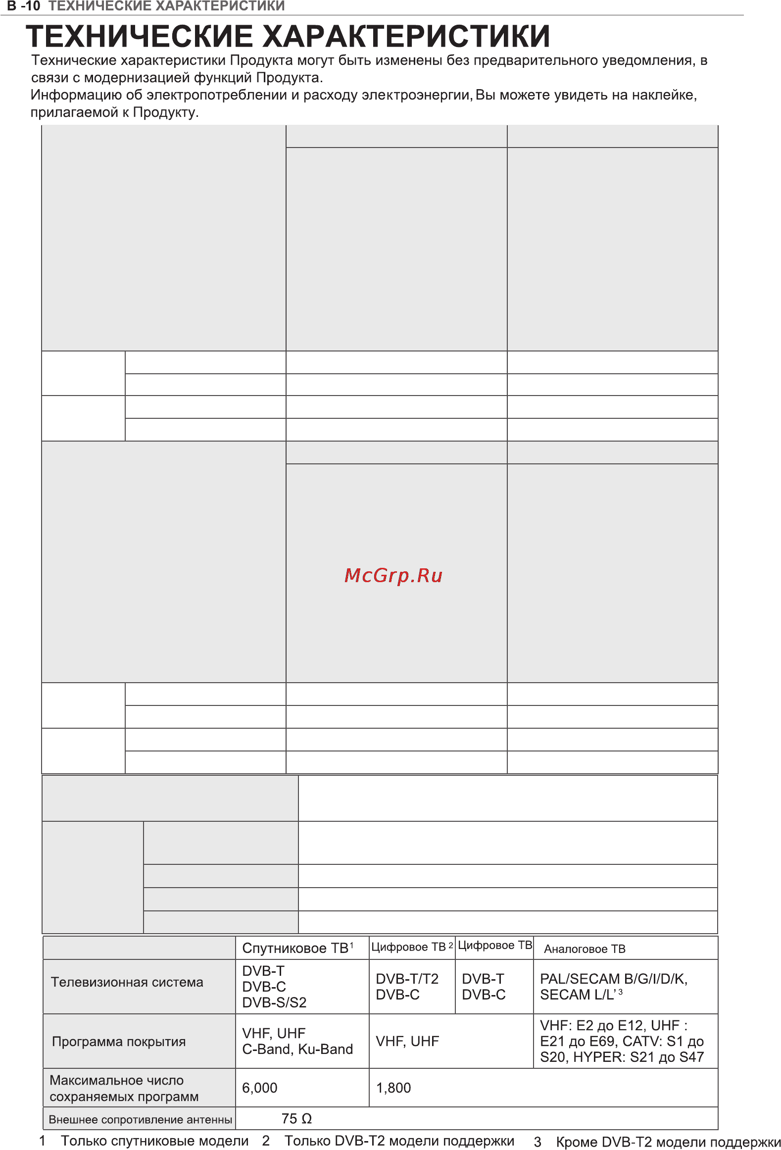 LG 50PN452D Инструкция по эксплуатации онлайн [74/76] 81072