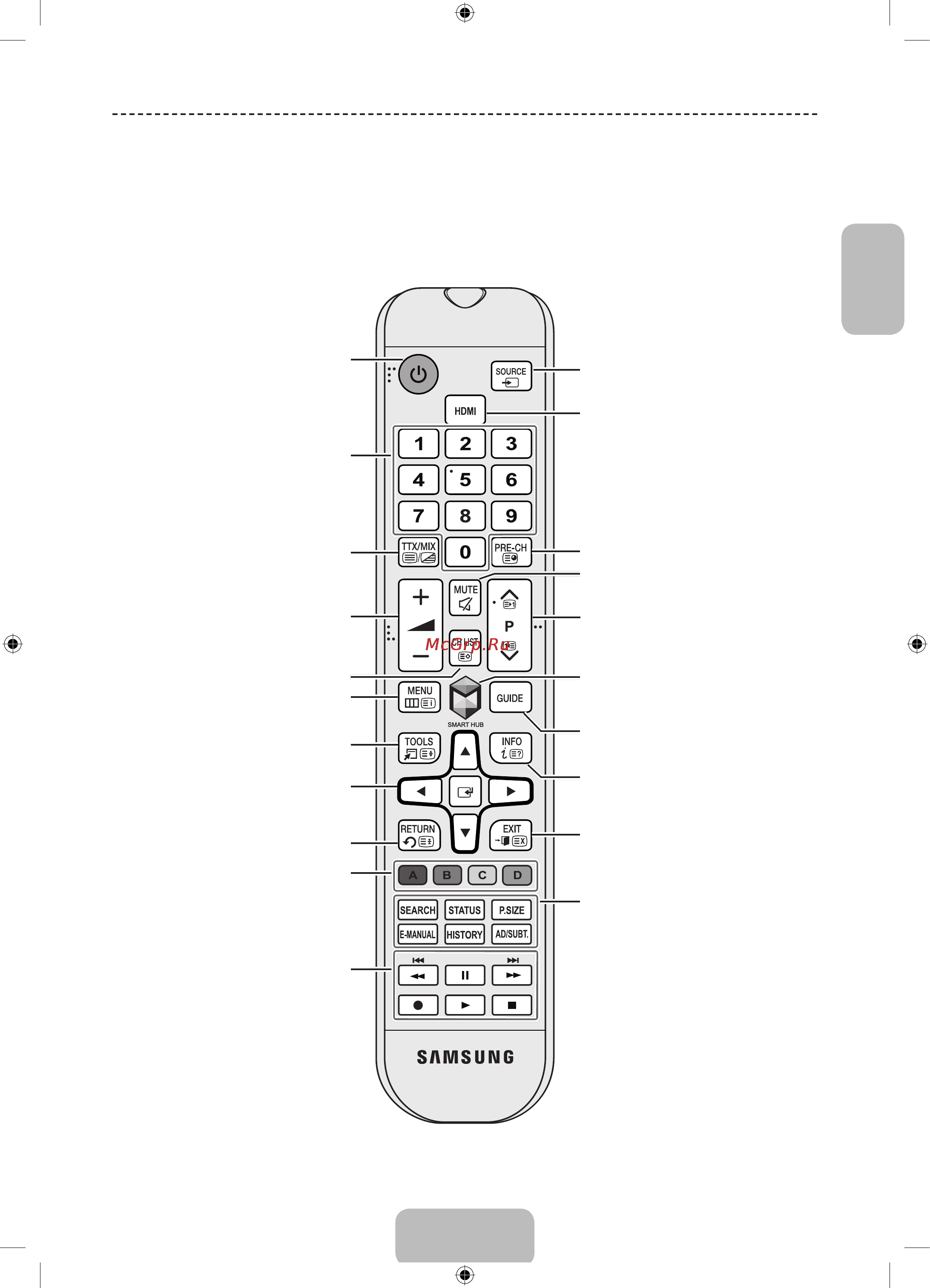 Samsung UE32F4510AK [5/19] Ознакомьтесь с расположением функциональных кнопок на пульте дистанционного управления