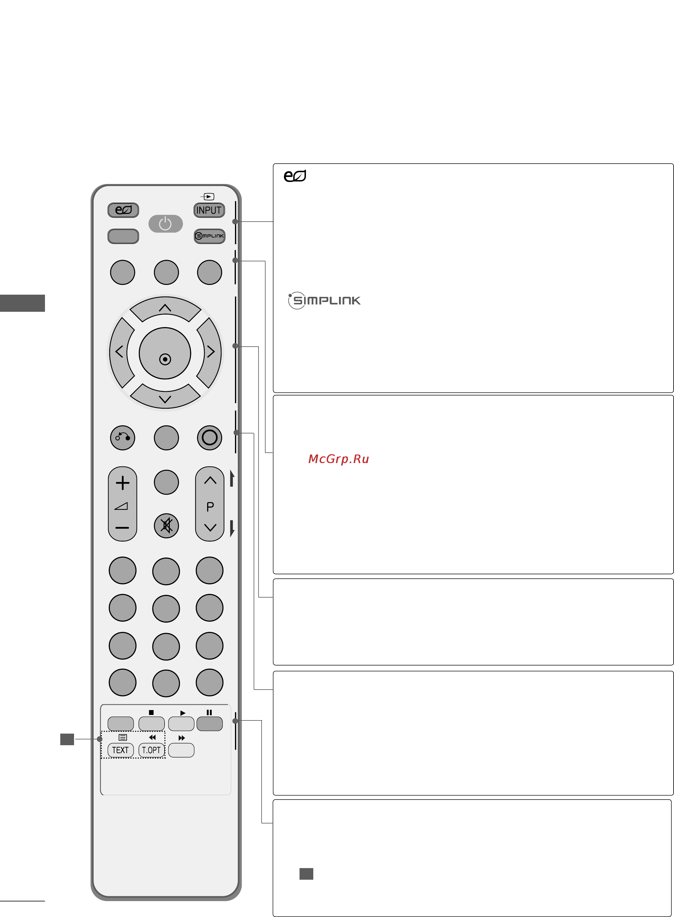 LG 42PQ600R [32/110] Просмотр программы управление программами