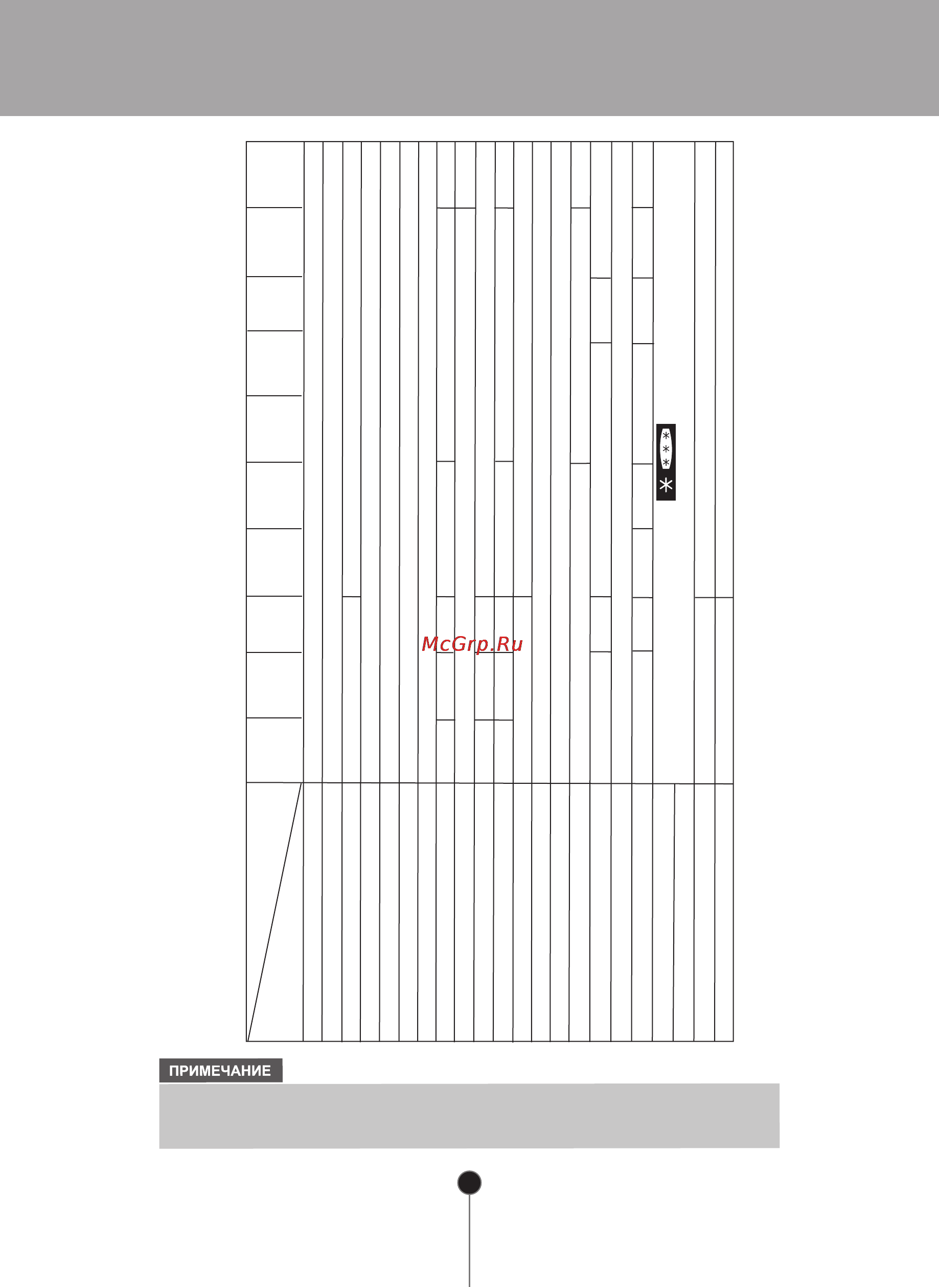 LG GA-M589ZEQA [4/32] Таблица технических характеристик холодильника