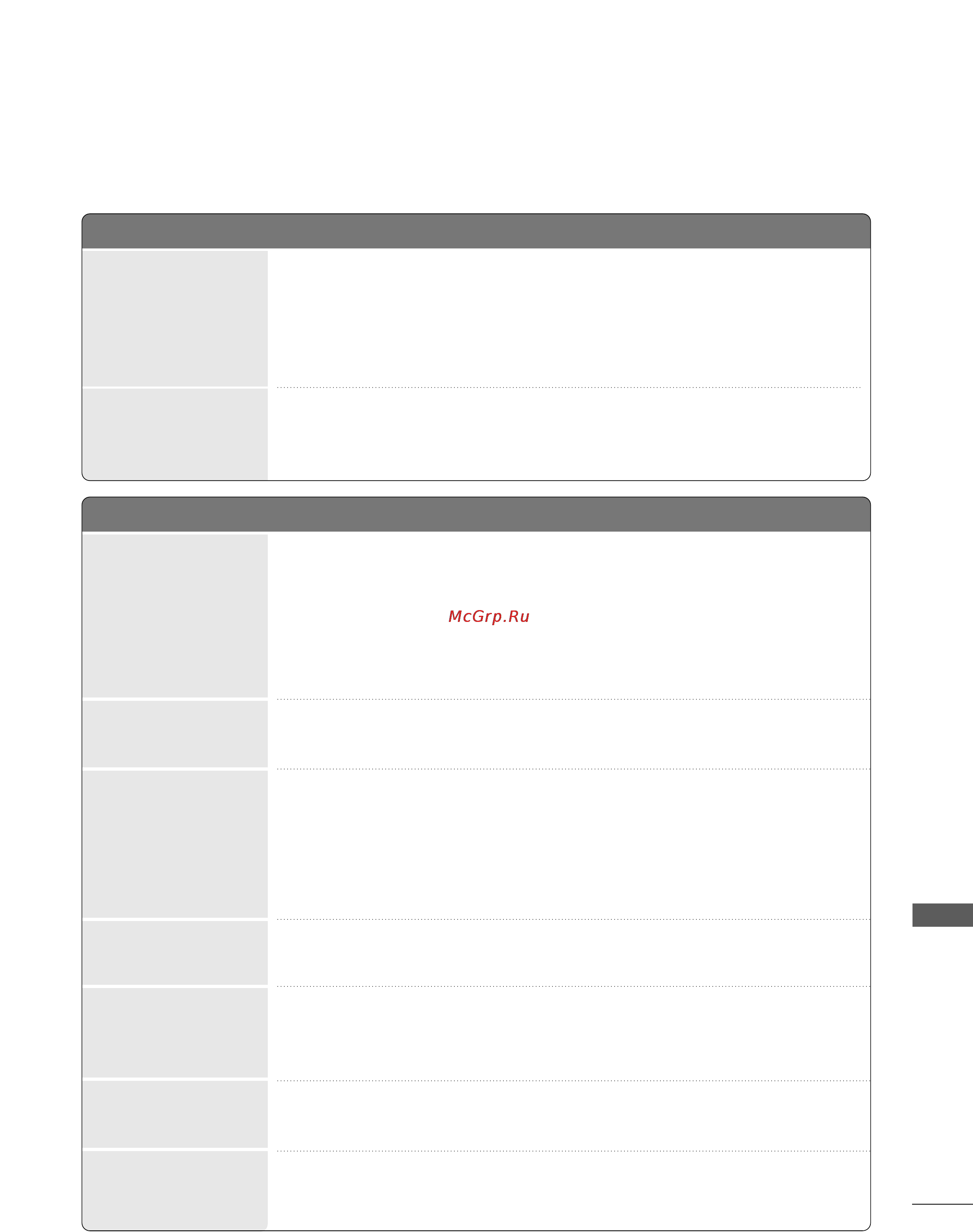 LG 42PQ30R [103/118] Troubleshooting