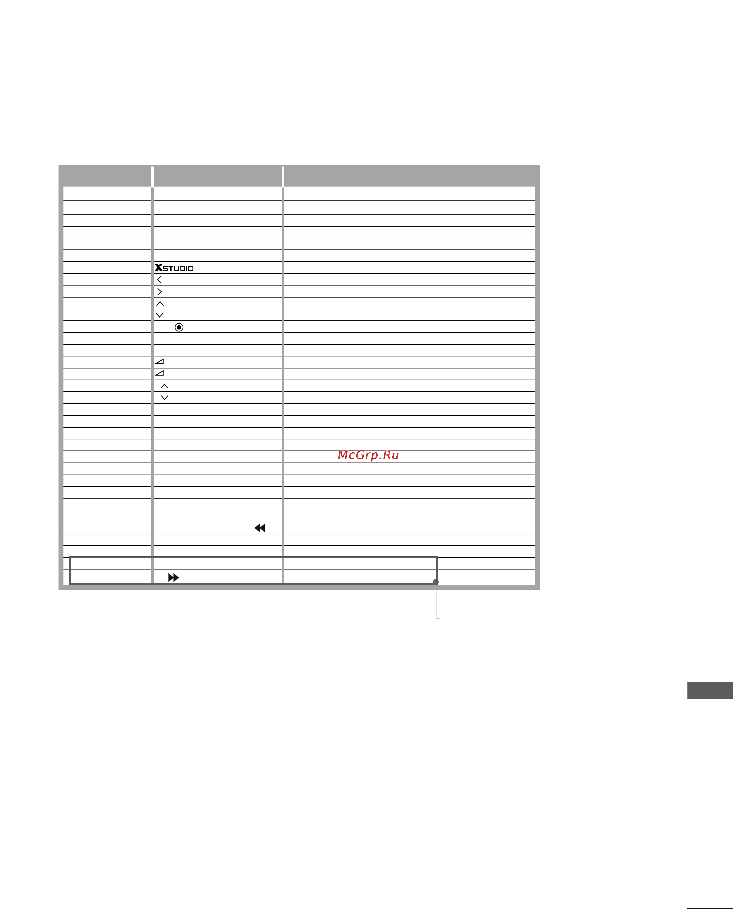 LG 42PQ30R [109/118] Appendix