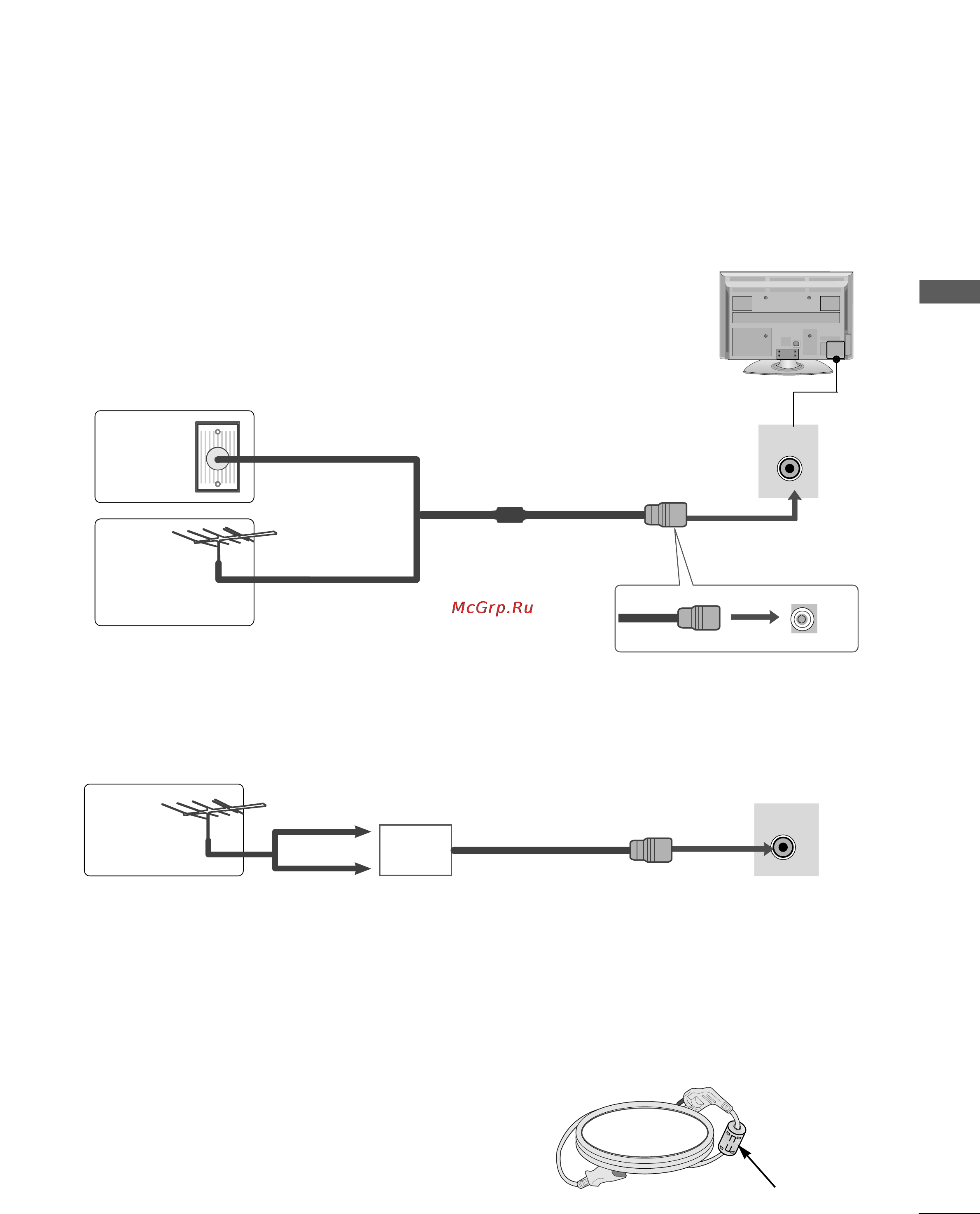 LG 42PQ30R [15/118] Antenna connection