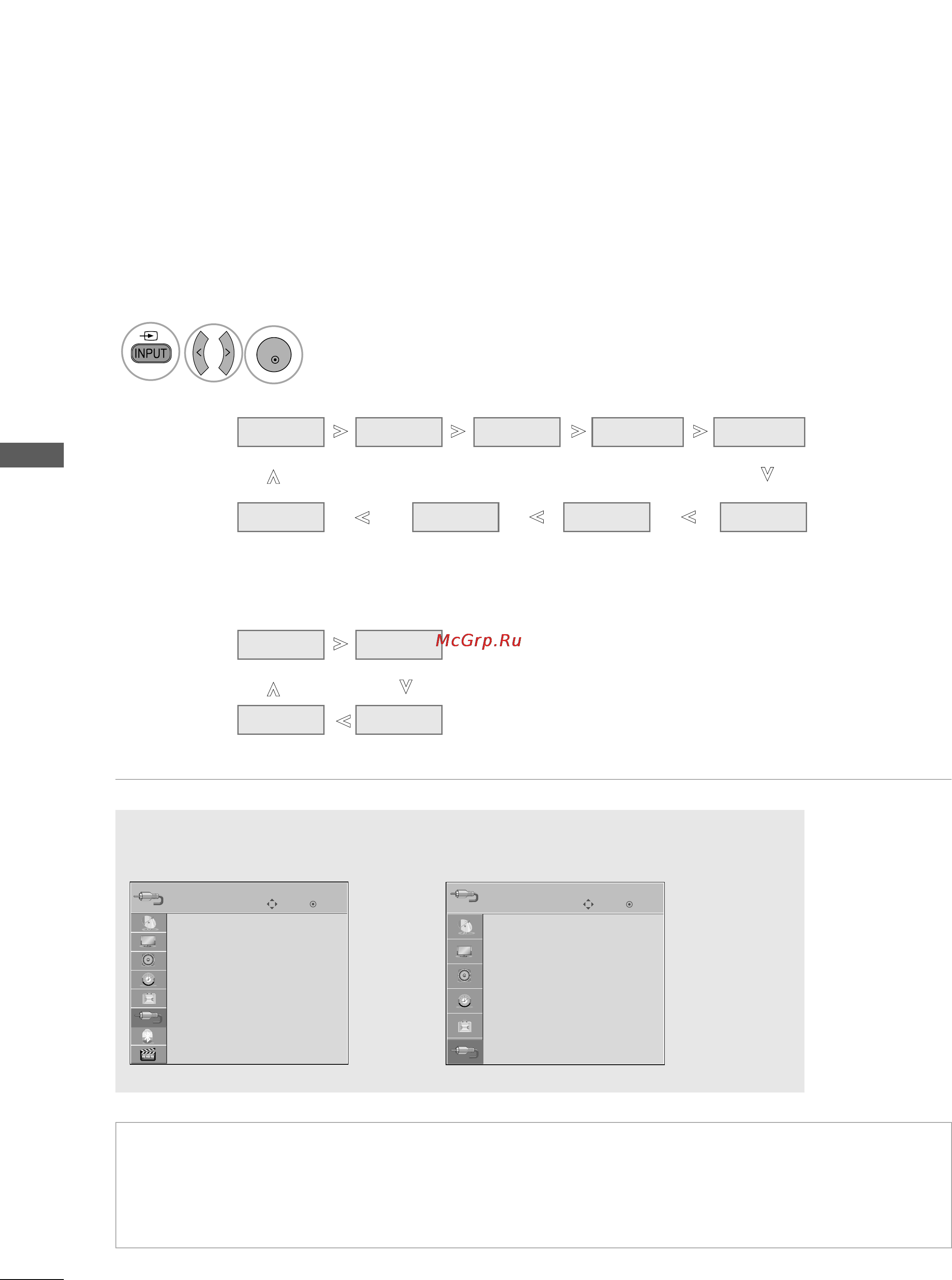 LG 42PQ30R [44/118] Input list