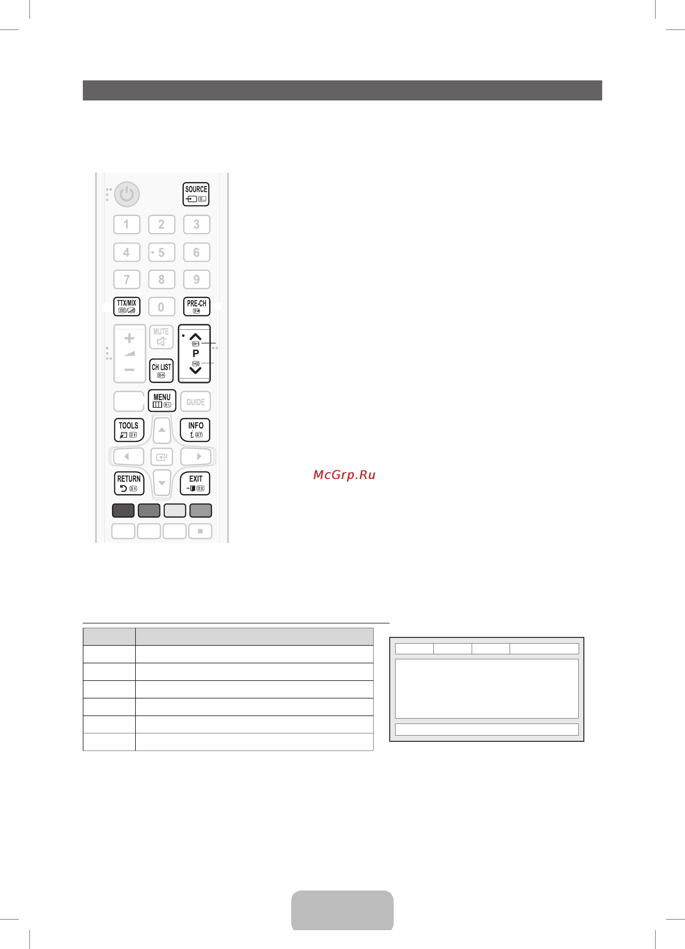 Samsung PS60F5000AK [10/19] Функция телетекста