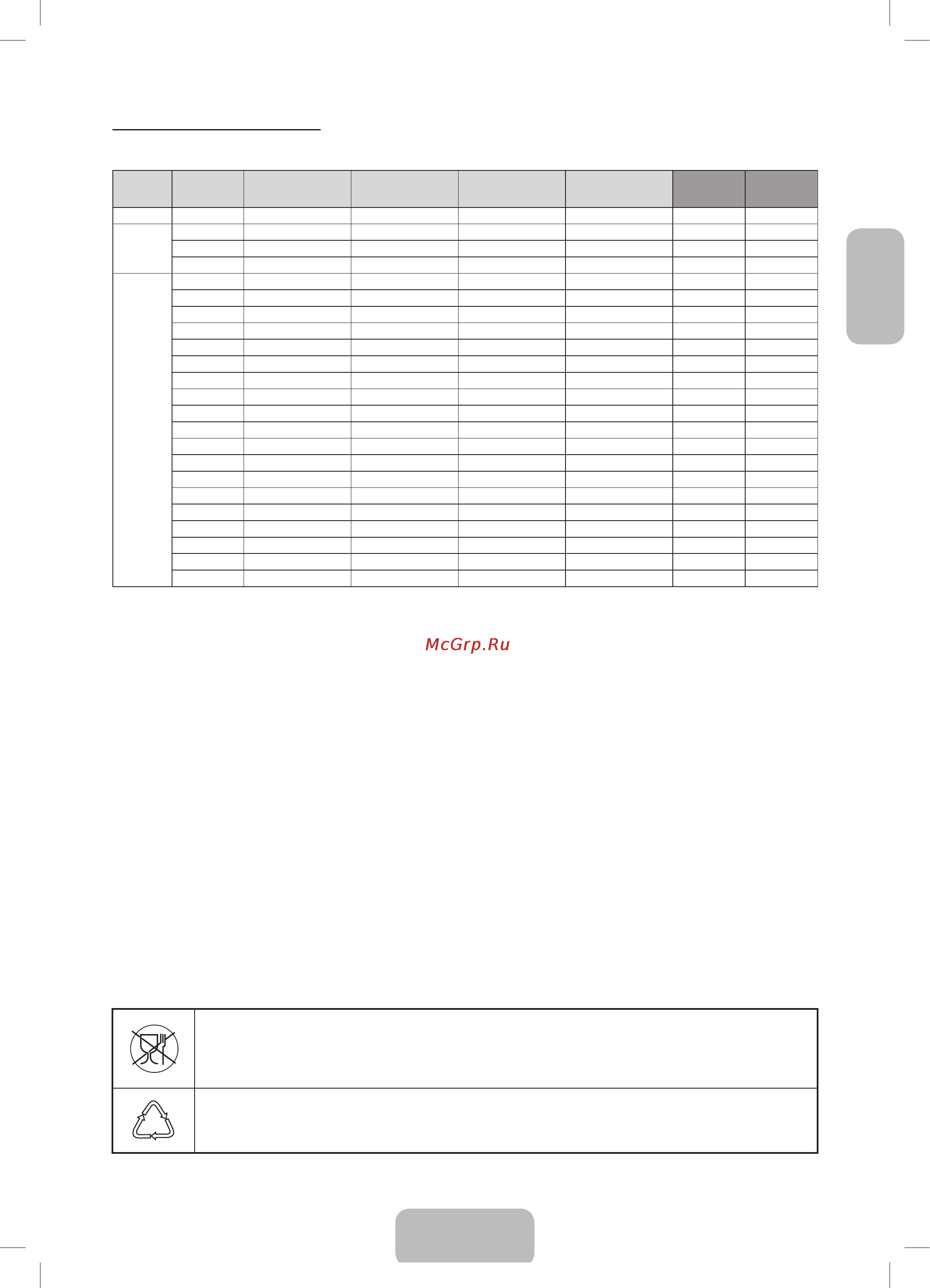 Samsung PS60F5000AK [19/19] Русский 19