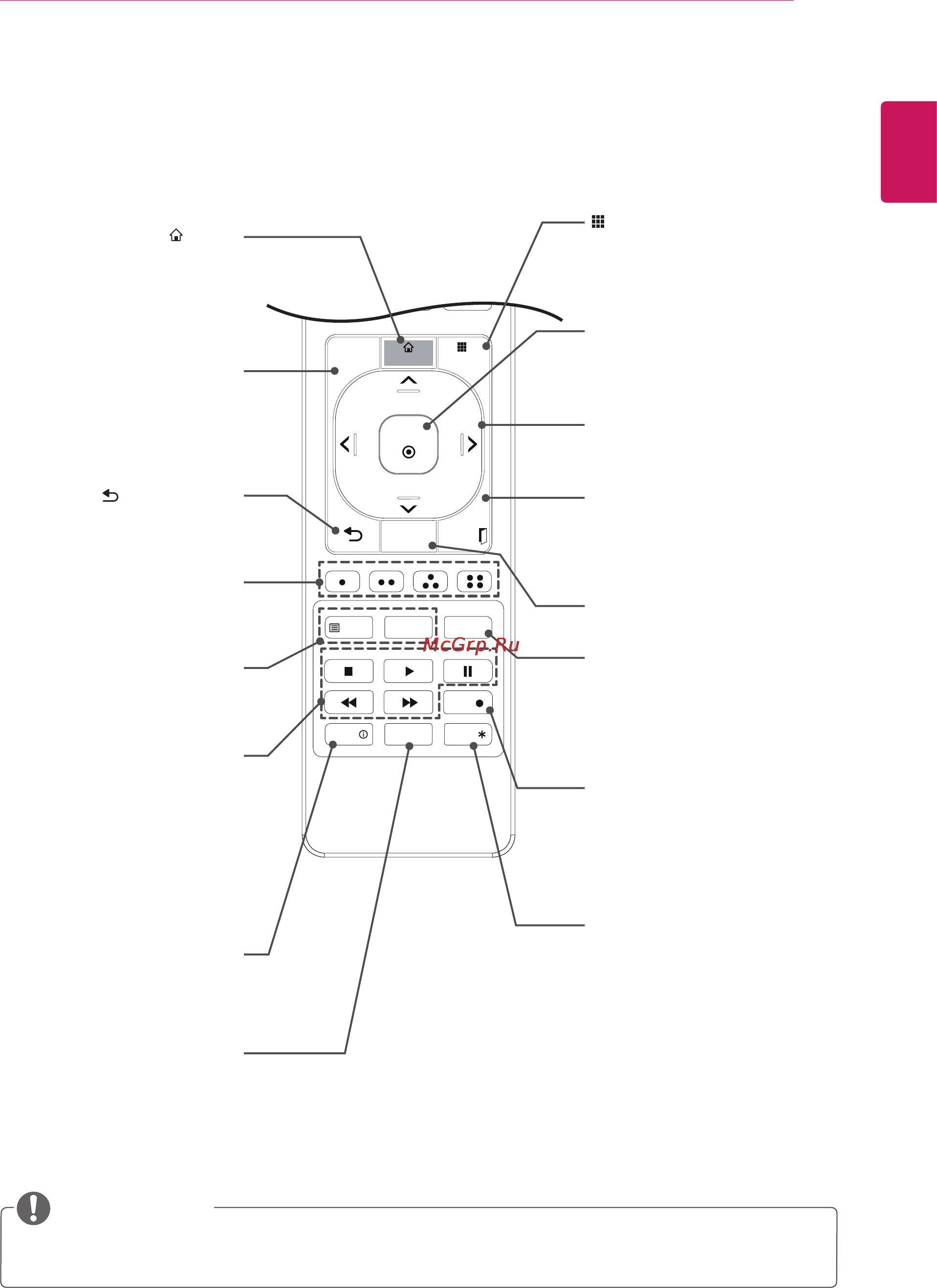 LG TM2792S-SR [33/48] Примечание