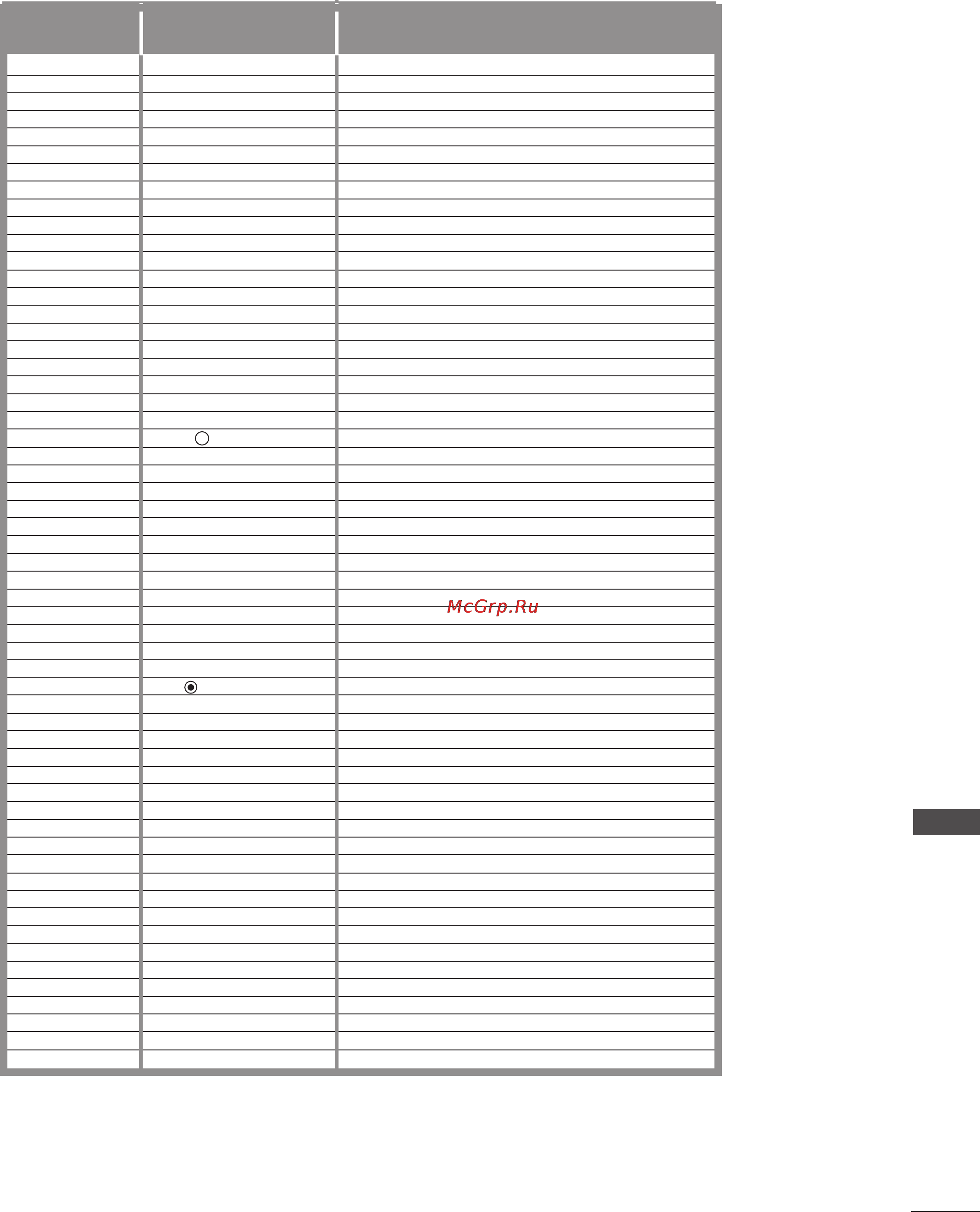 LG 42PC55 [109/120] Приложение