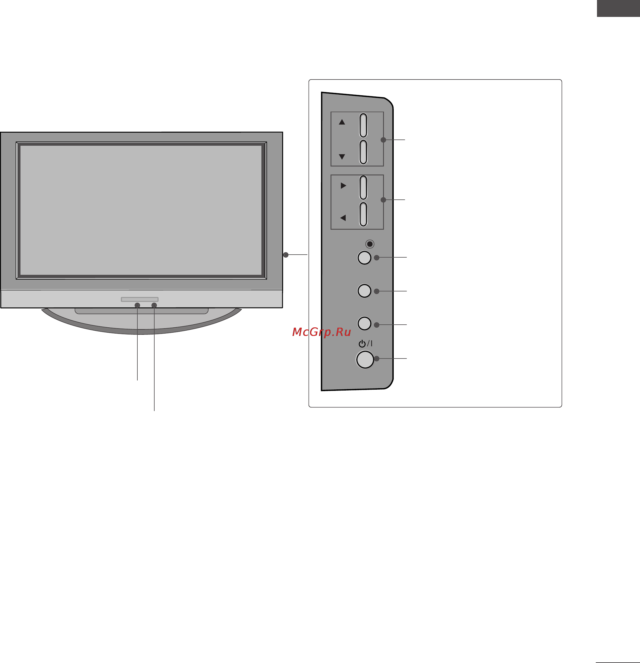 LG 42PC55 [7/120] Модели плазменных тв