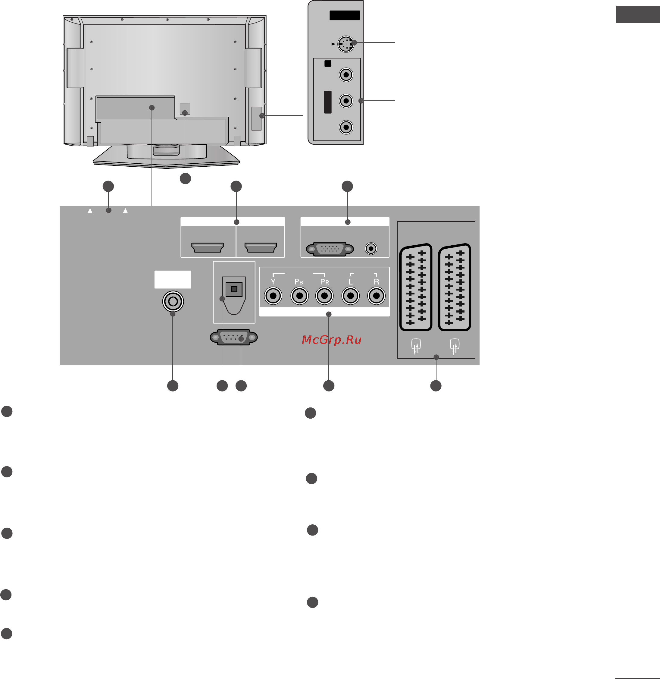 LG 42PC55 [9/120] Панели