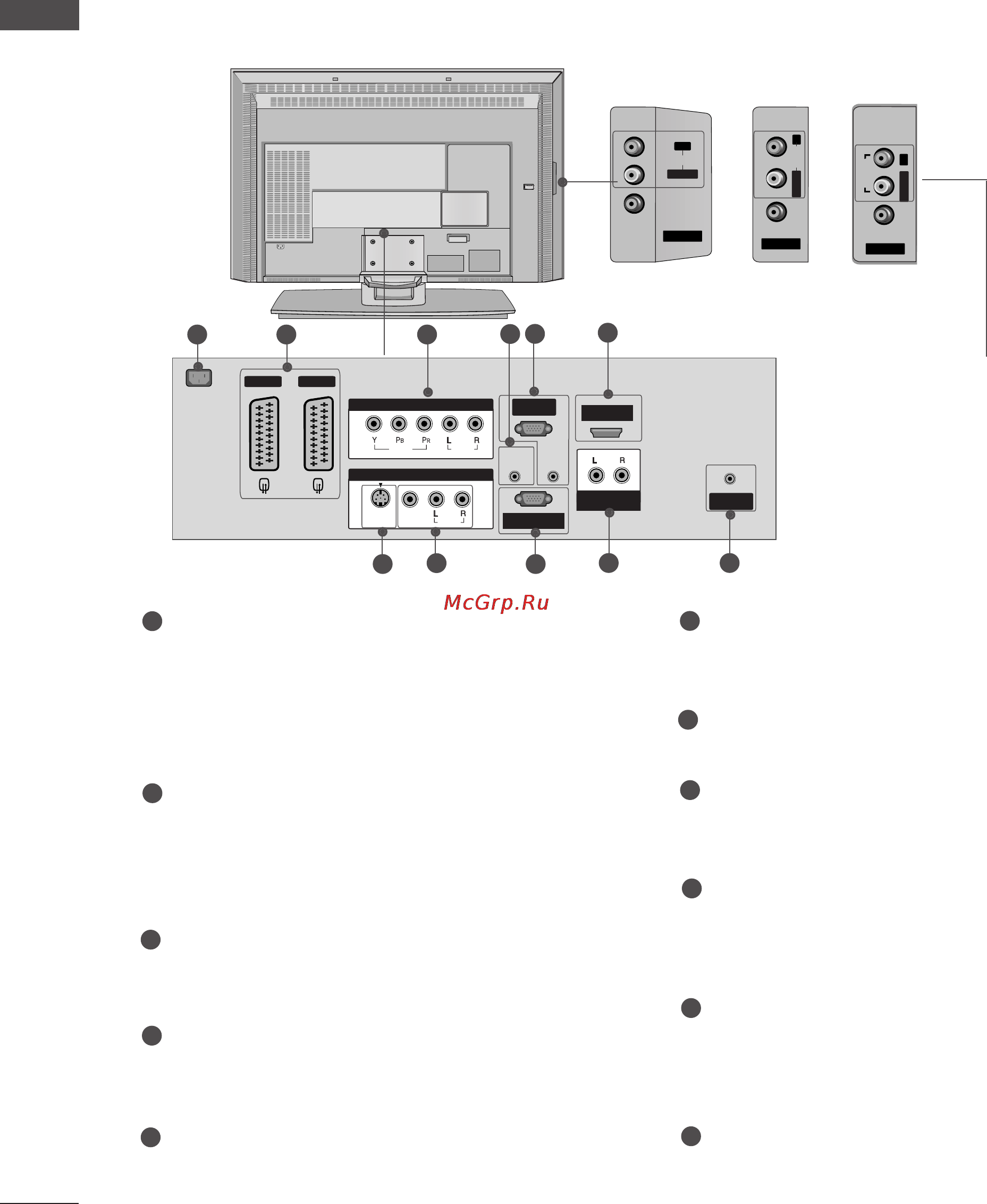 LG 42PC3RA [12/82] Введение