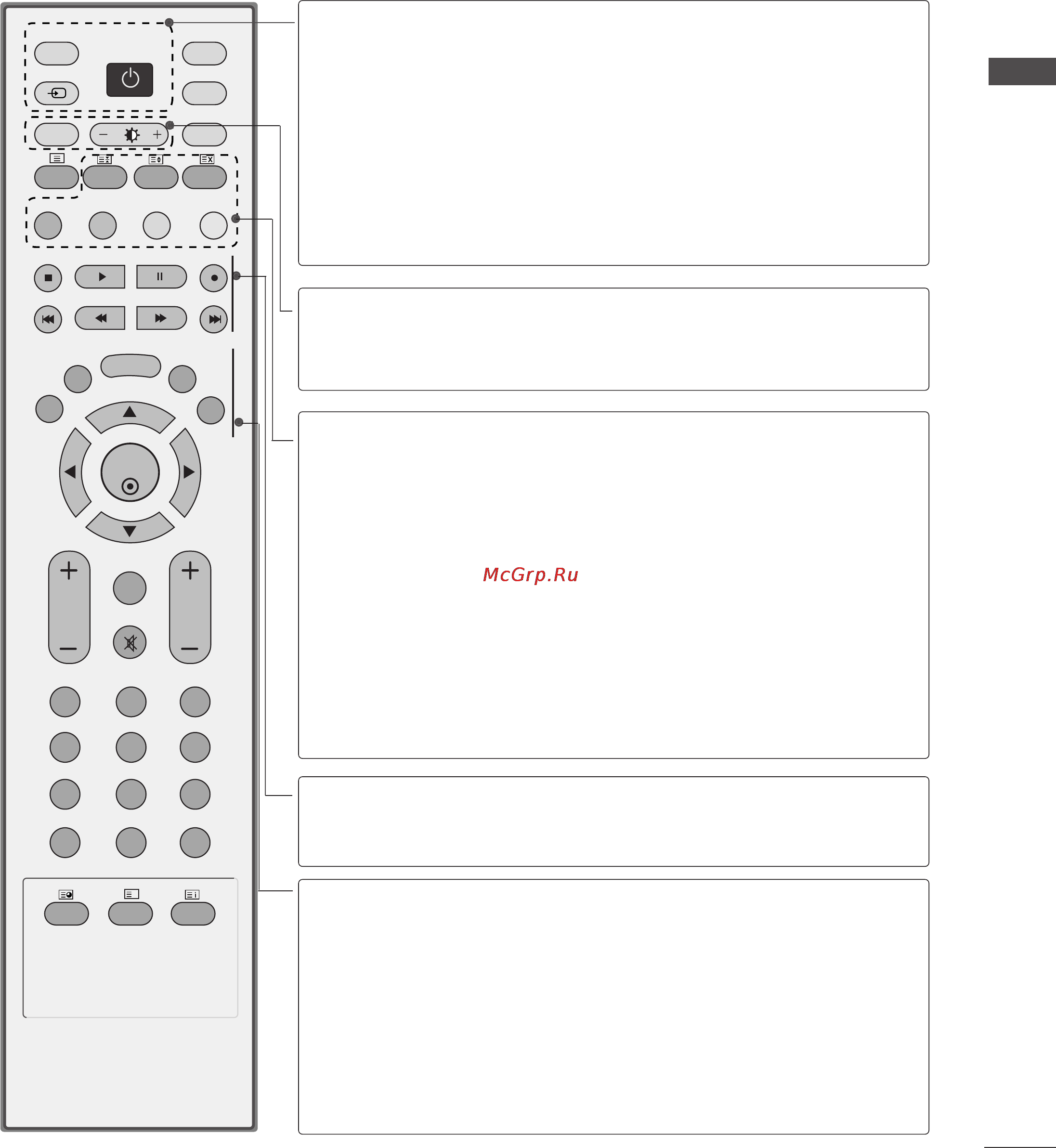 LG 42PC3RA [13/82] Функции клавиш пульта дистанционного управления