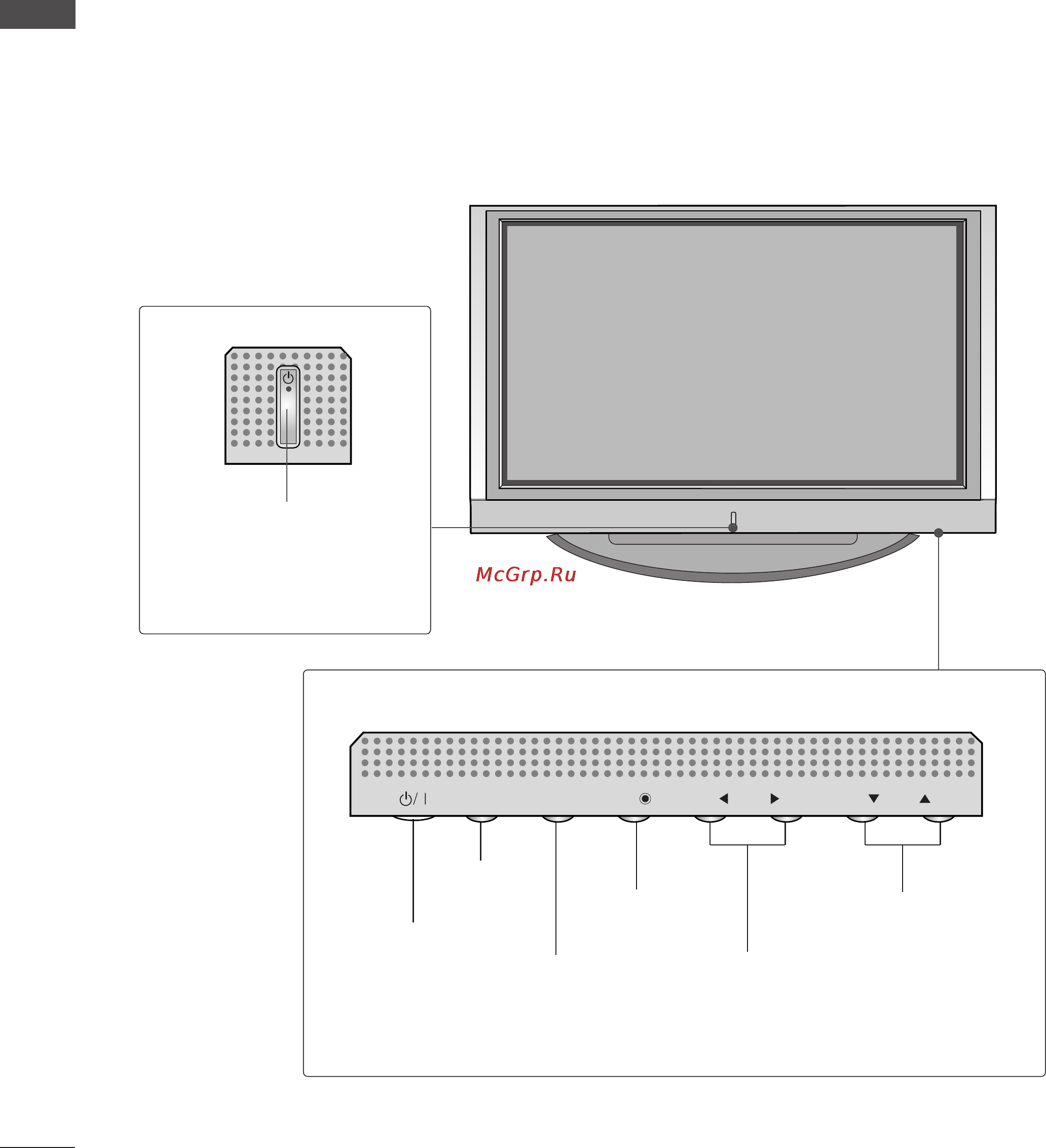 LG 42PC3RA [6/82] Введение