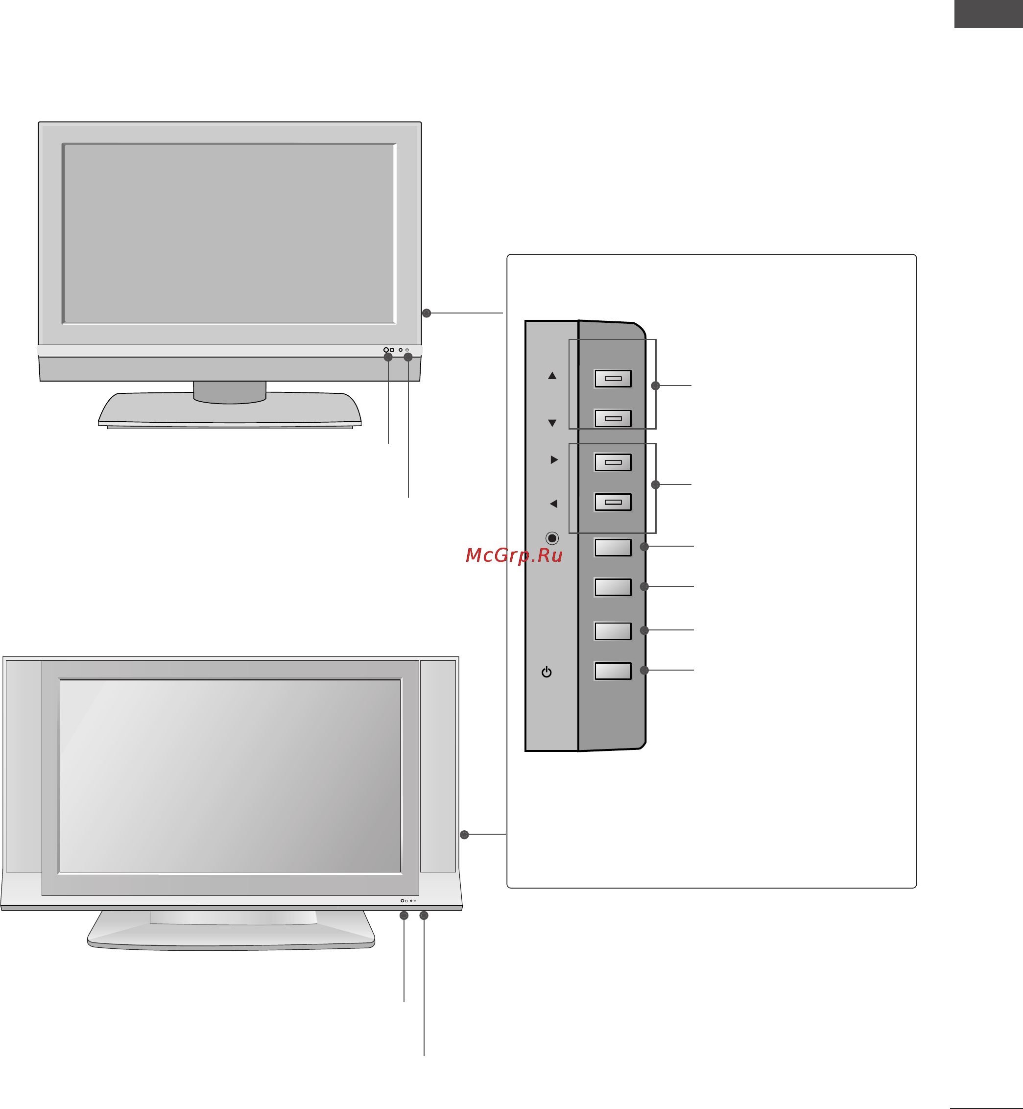 LG 42PC3RA [9/82] Элементы управления