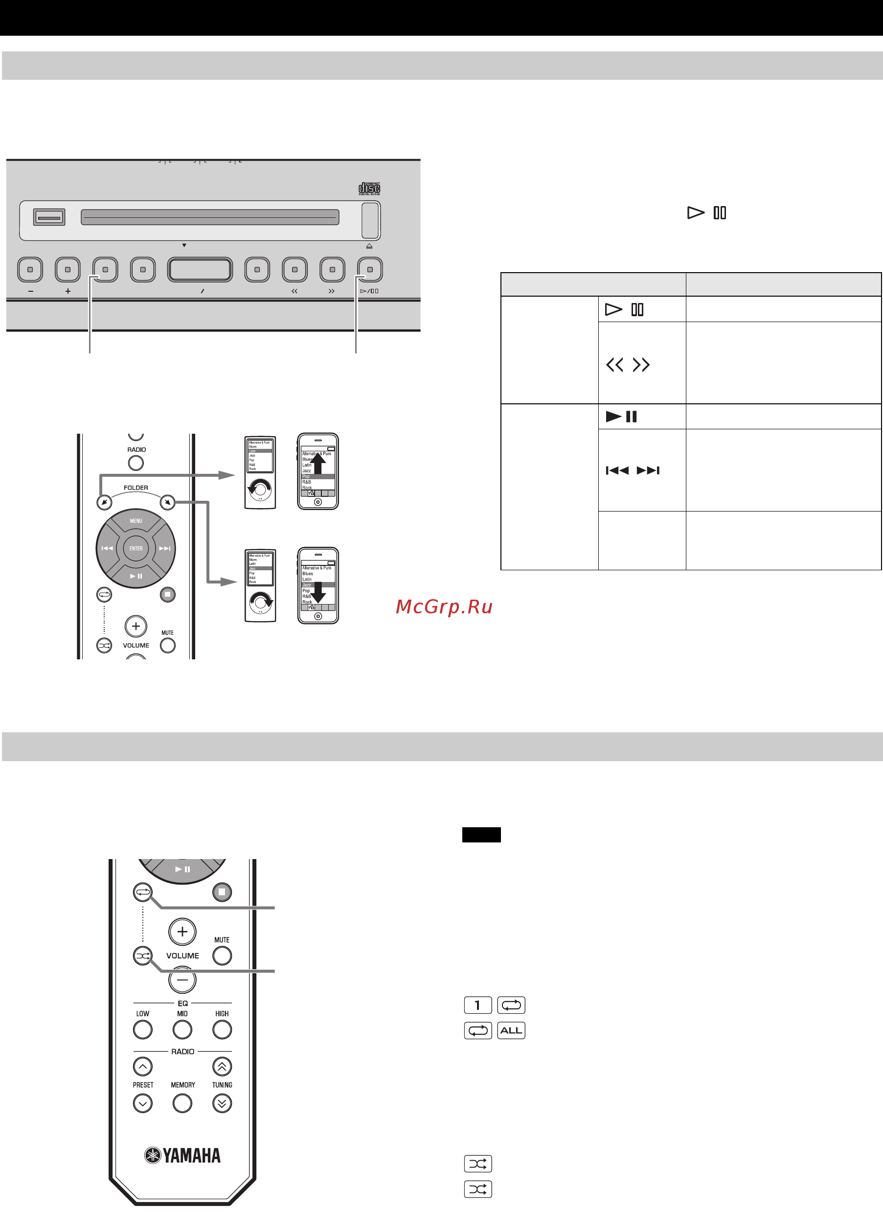 Yamaha 0 ISX-B820 Emerald Green [104/196] Riproduzione casuale