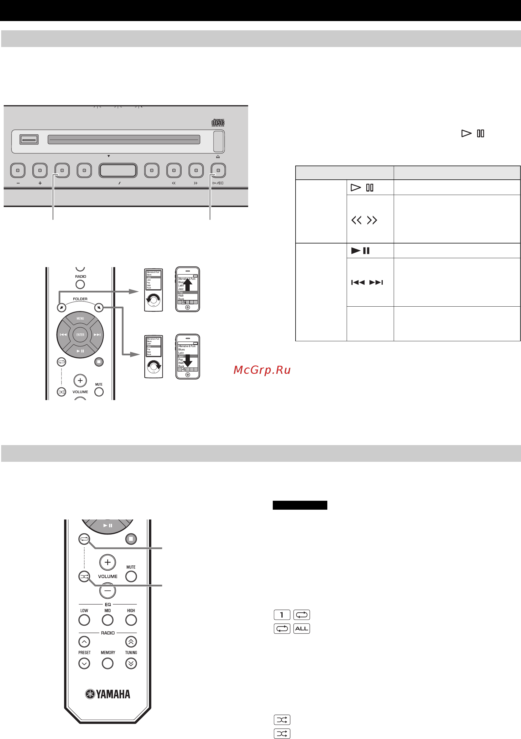 Yamaha ISX-B820 White [176/196] Воспроизведение ipod
