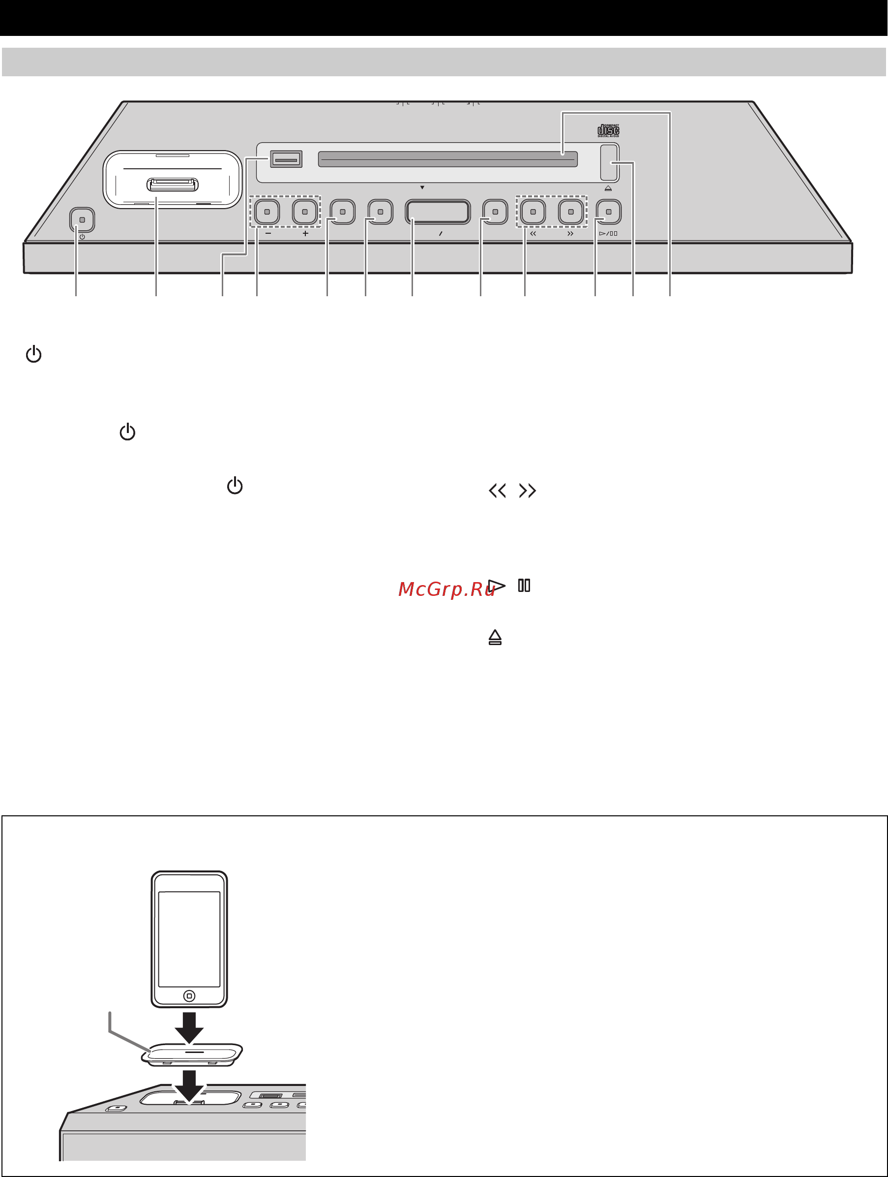 Yamaha 0 ISX-B820 White [4/196] Names of parts and their functions