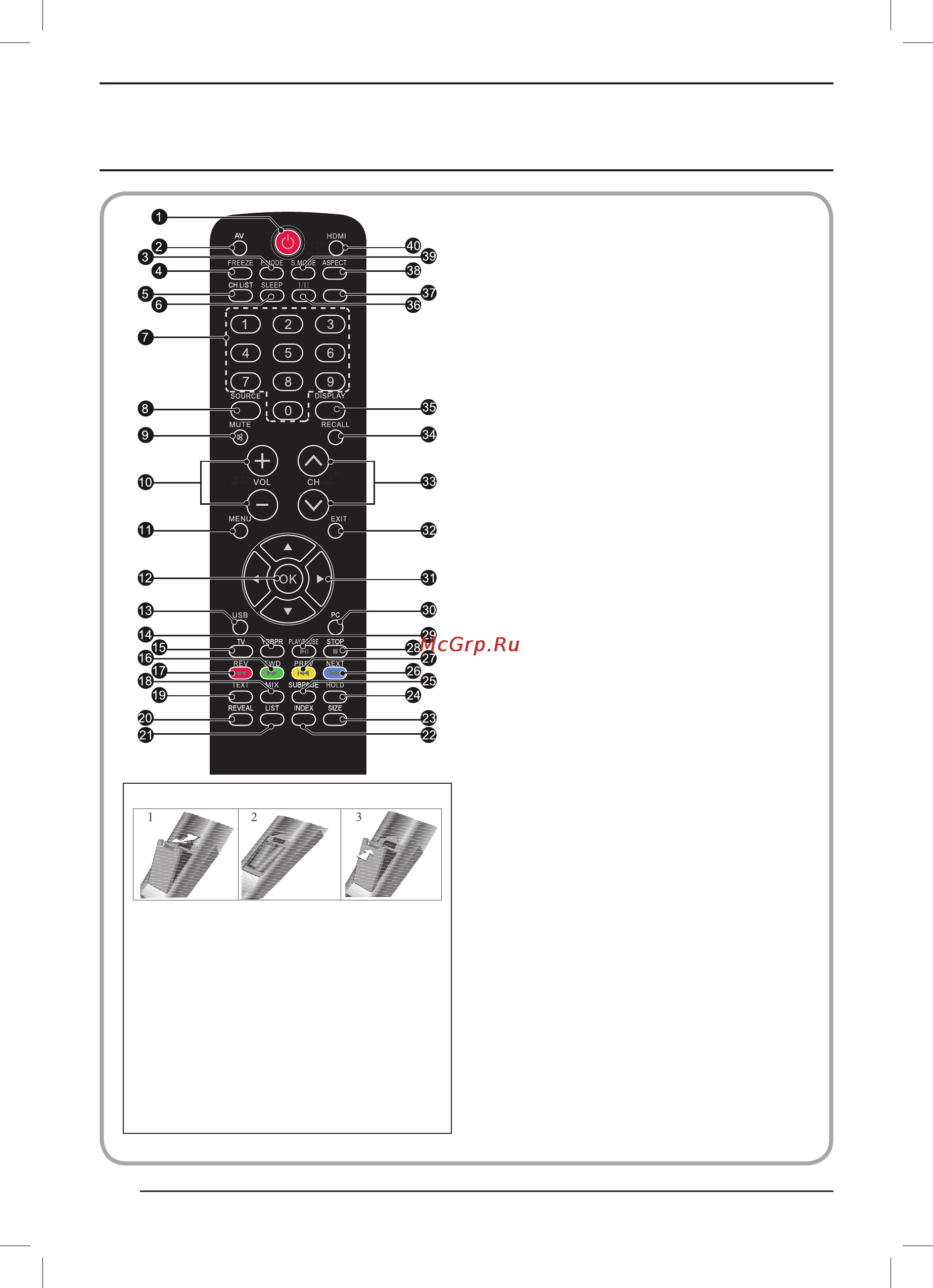 Haier LE22T1000F [12/40] Пульт дистанционного управления