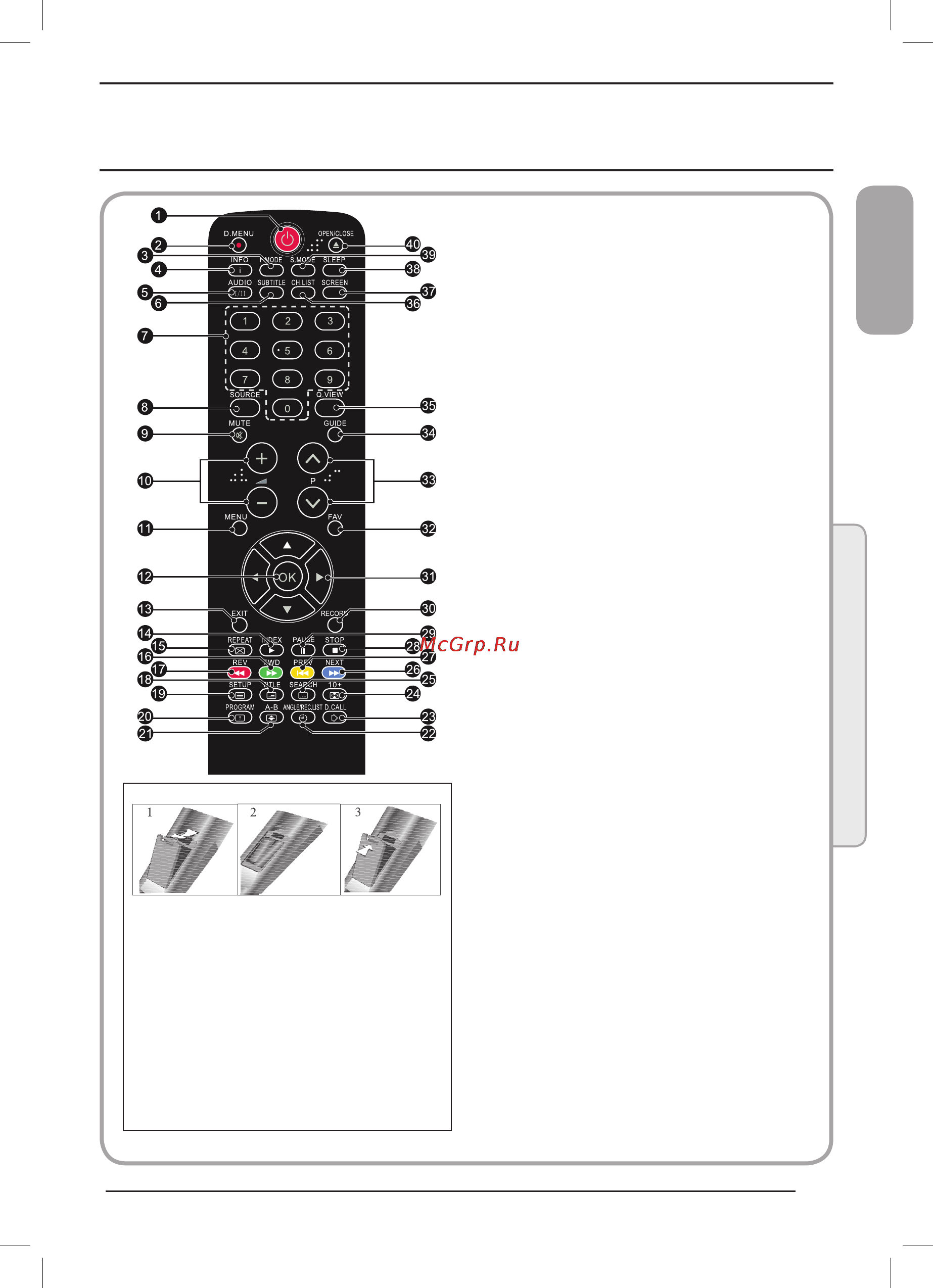 Haier LET24T1000HF [15/60] Пульт дистанционного управления