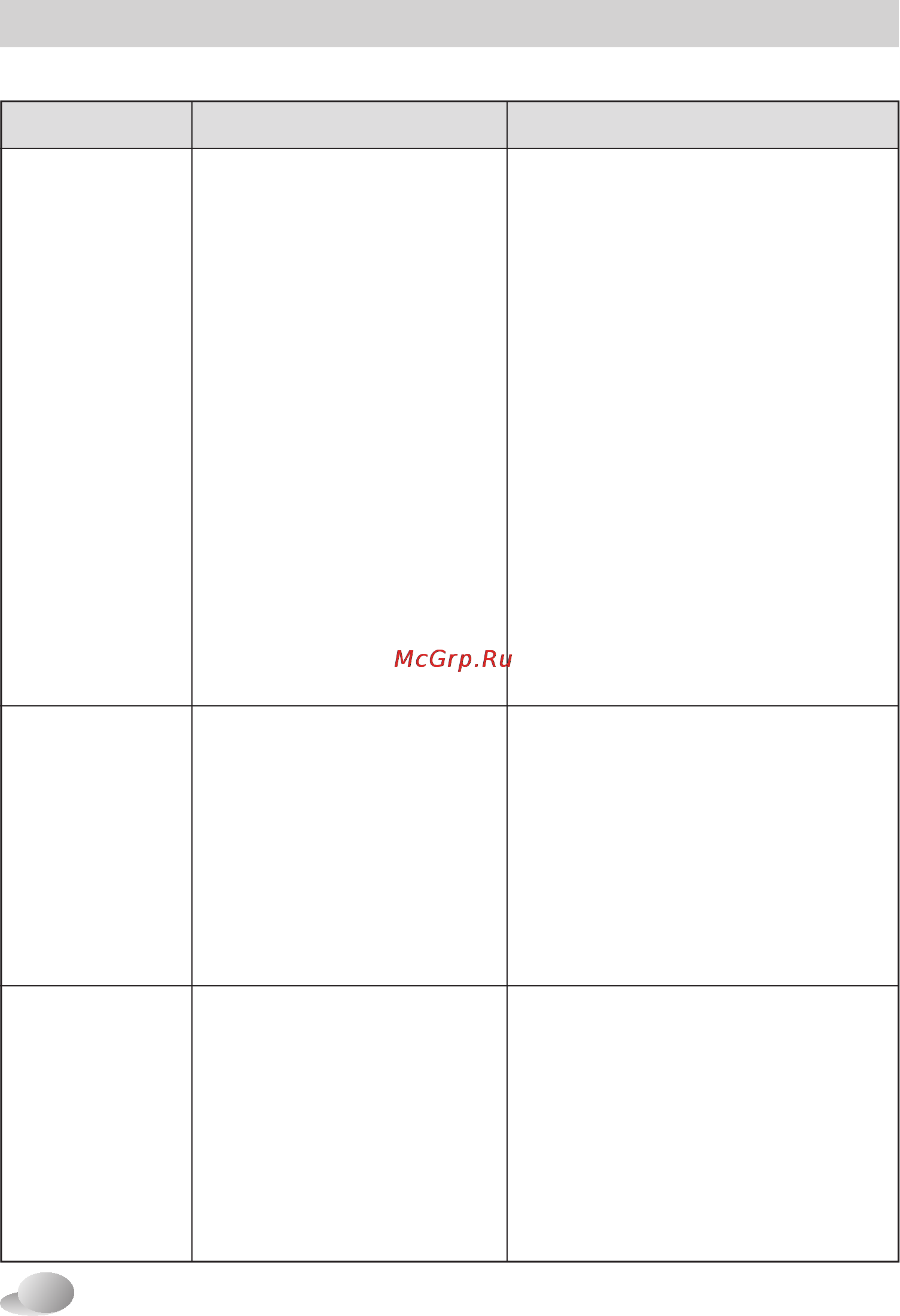 LG M10B9SD1 [32/40] Устранение неполадок