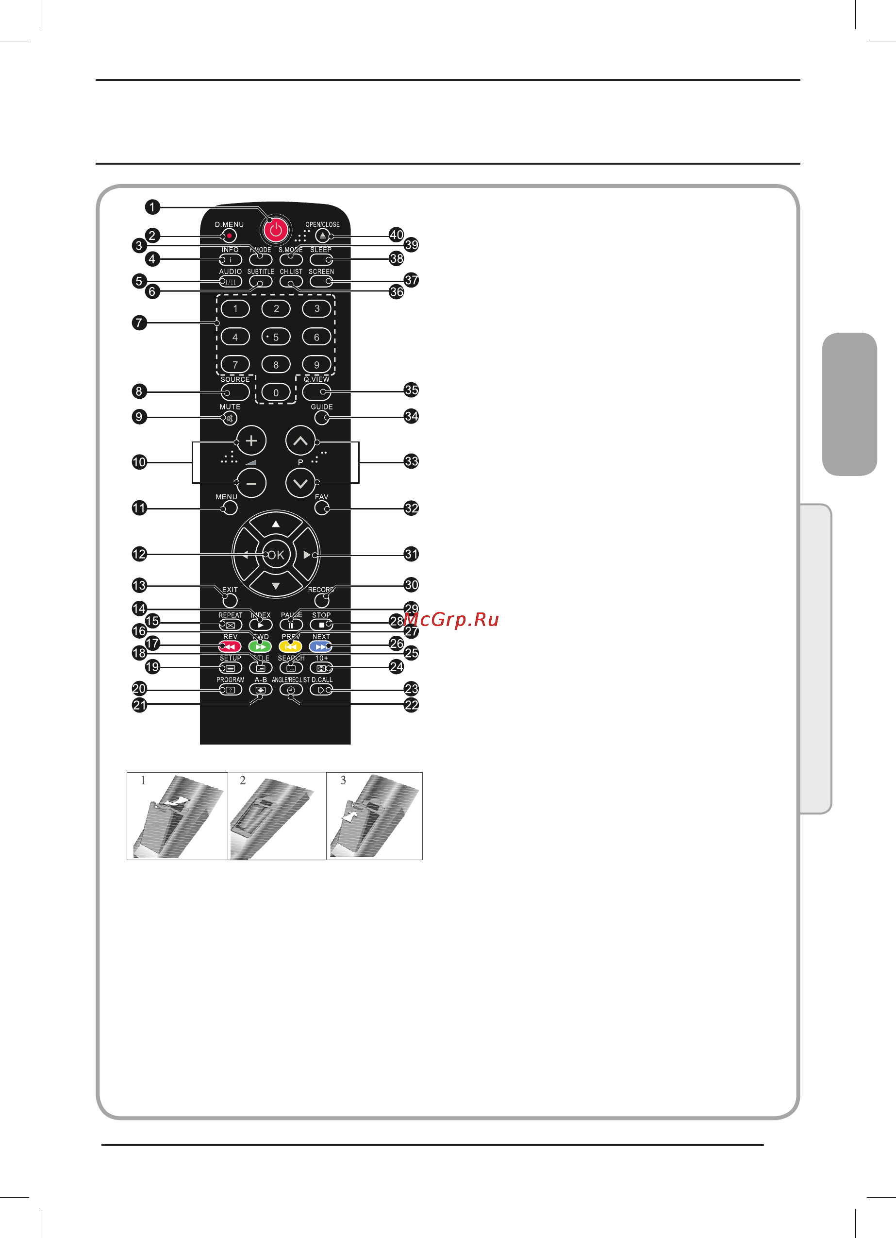 Haier LET26T1000HF-RU [45/60] Қашықтықтан басқару пульті