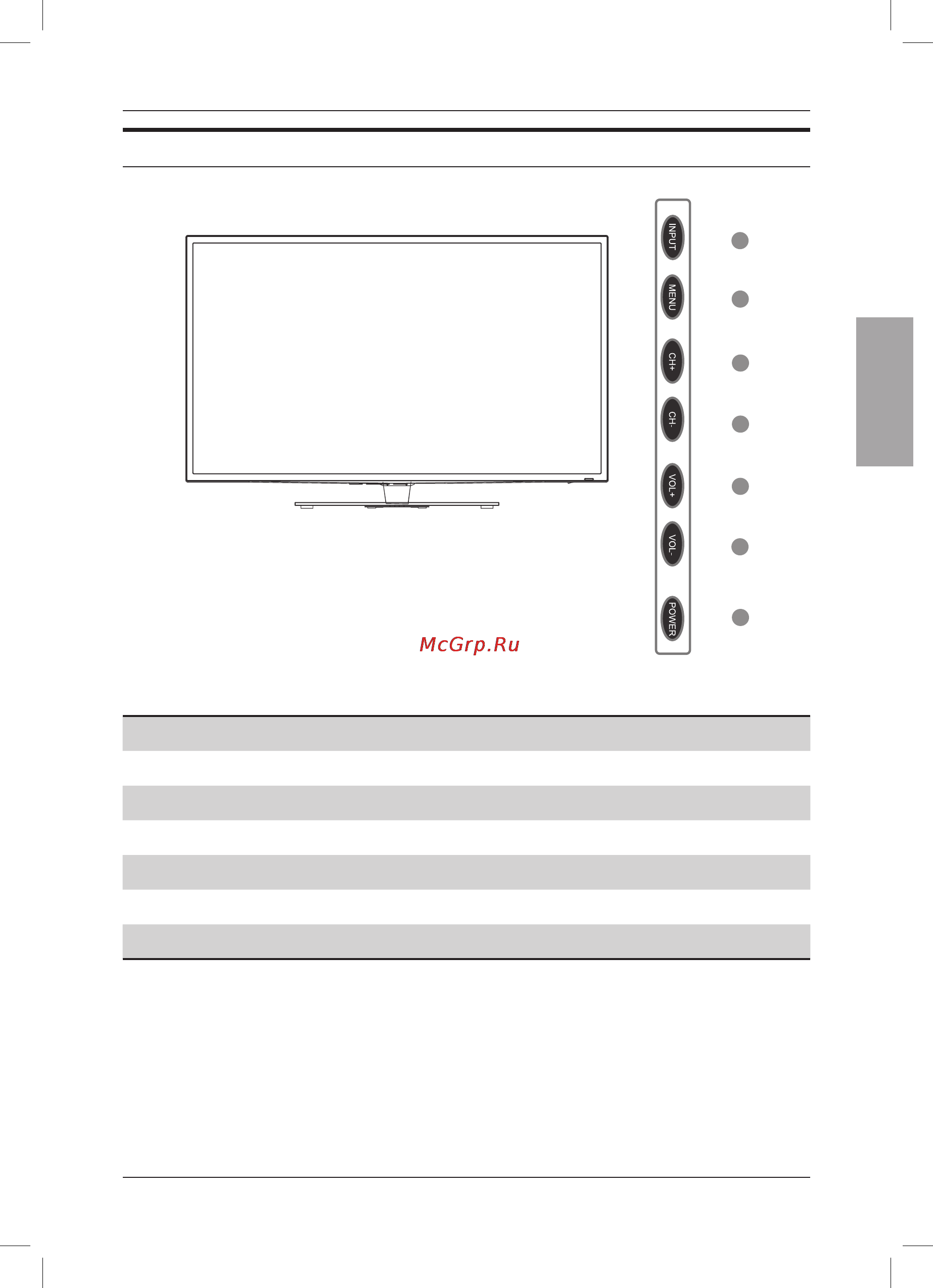 Haier LET46Z18HF [41/64] Алдыңғы басқару панелі