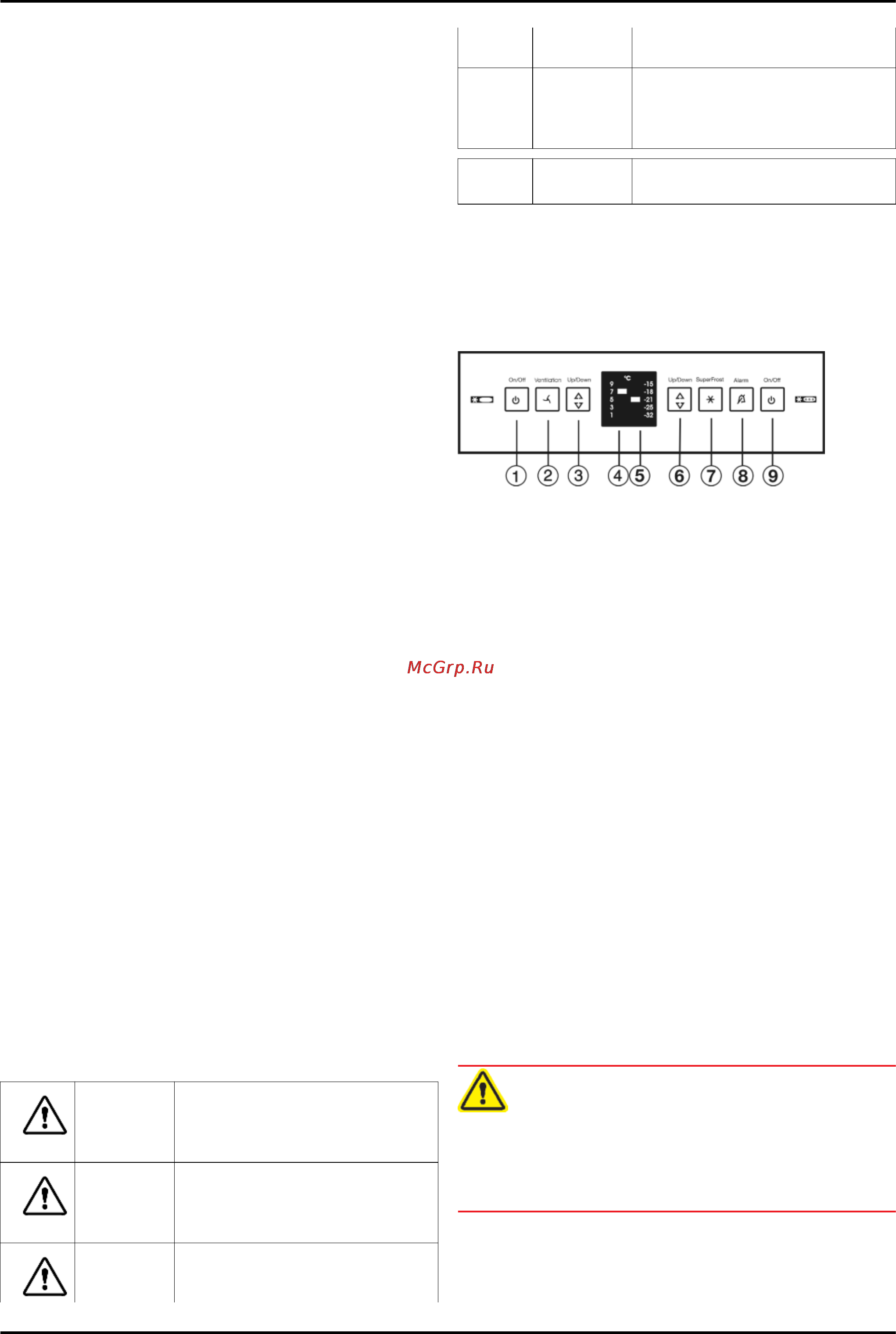 Liebherr CN 3913-22 [4/18] Органы управления и индикации