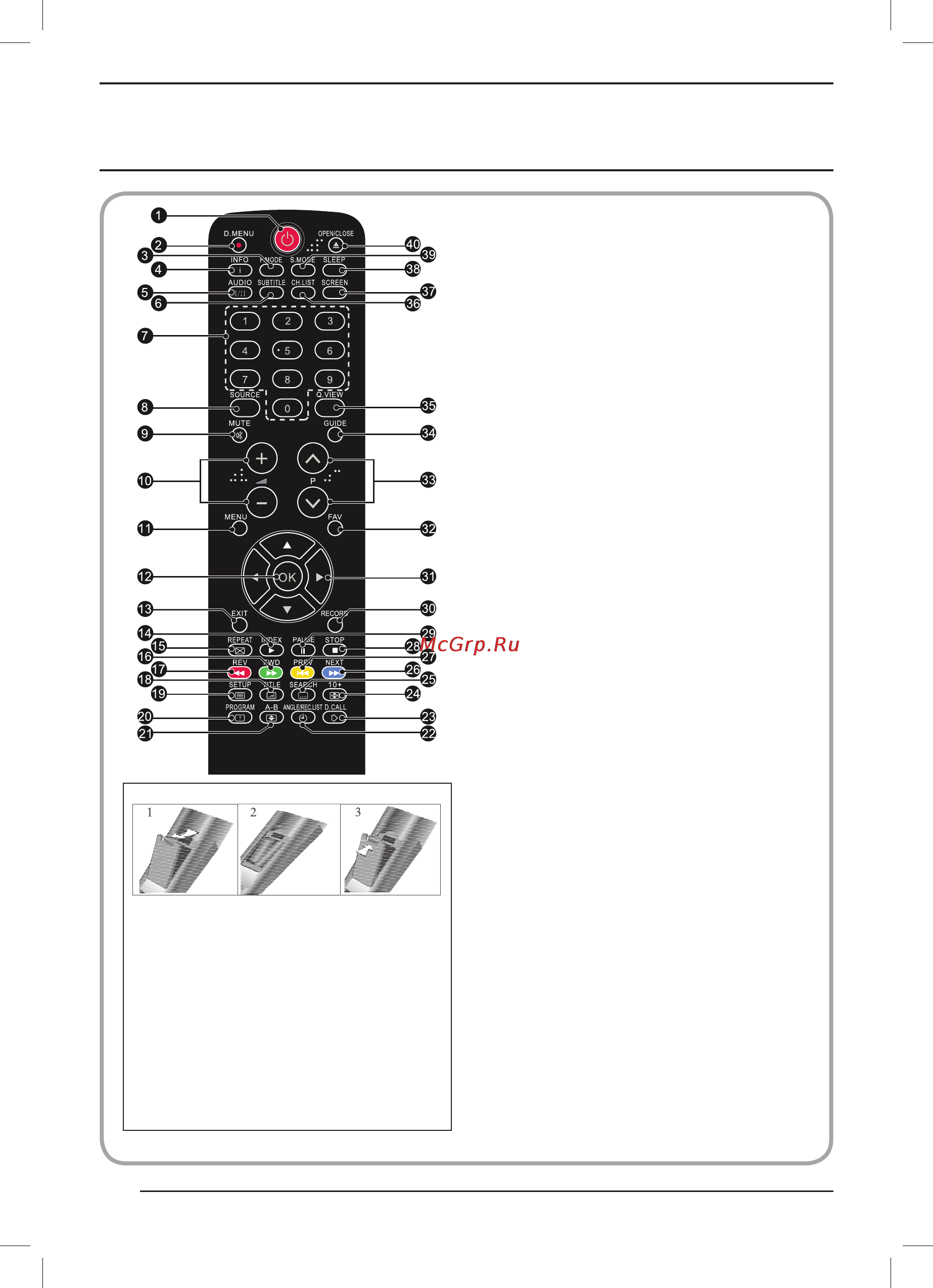 Haier LET32T1000HFM [14/58] Пульт дистанционного управления