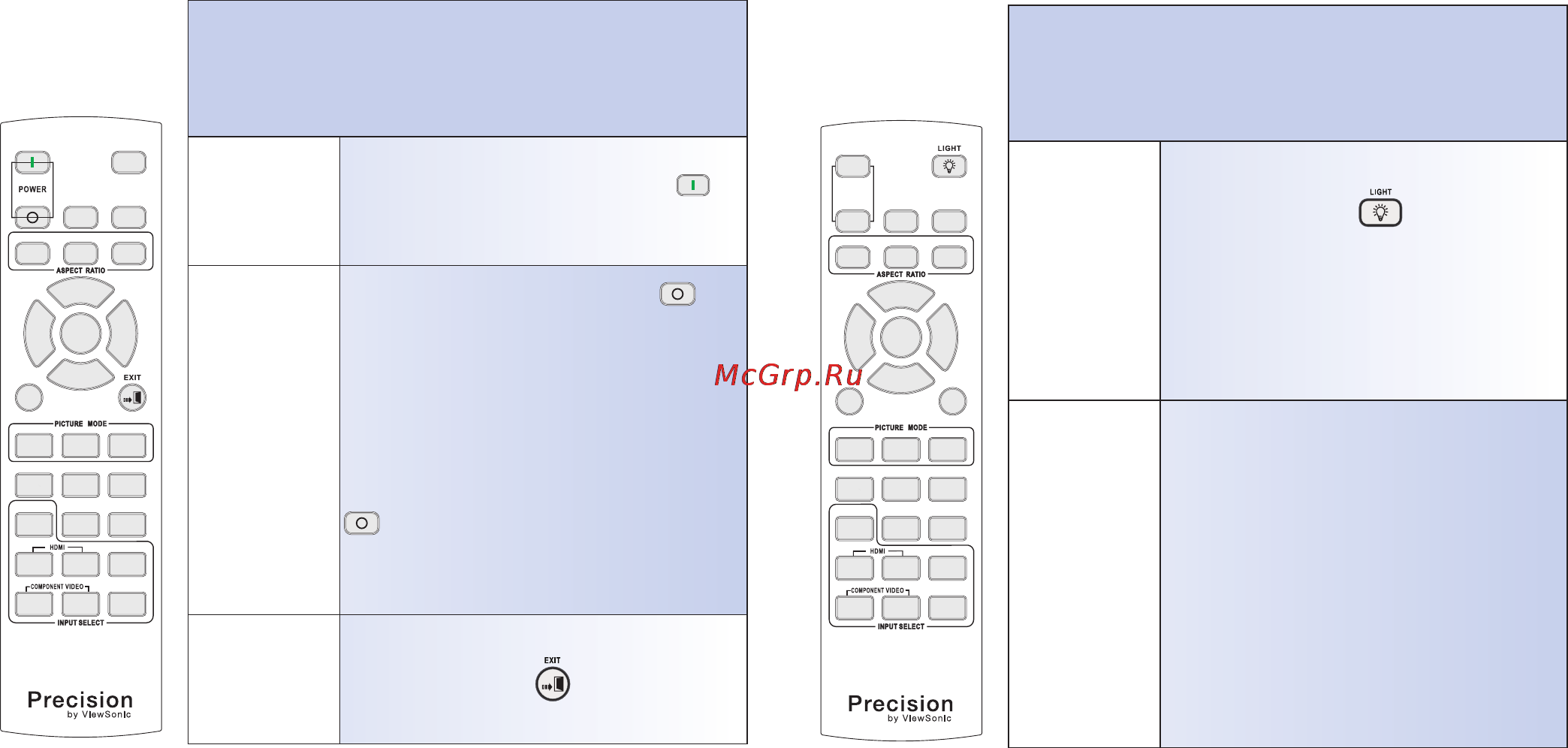 Viewsonic PRECISION PRO8100 [16/60] Глава 3 прямой выбор с пульта ду