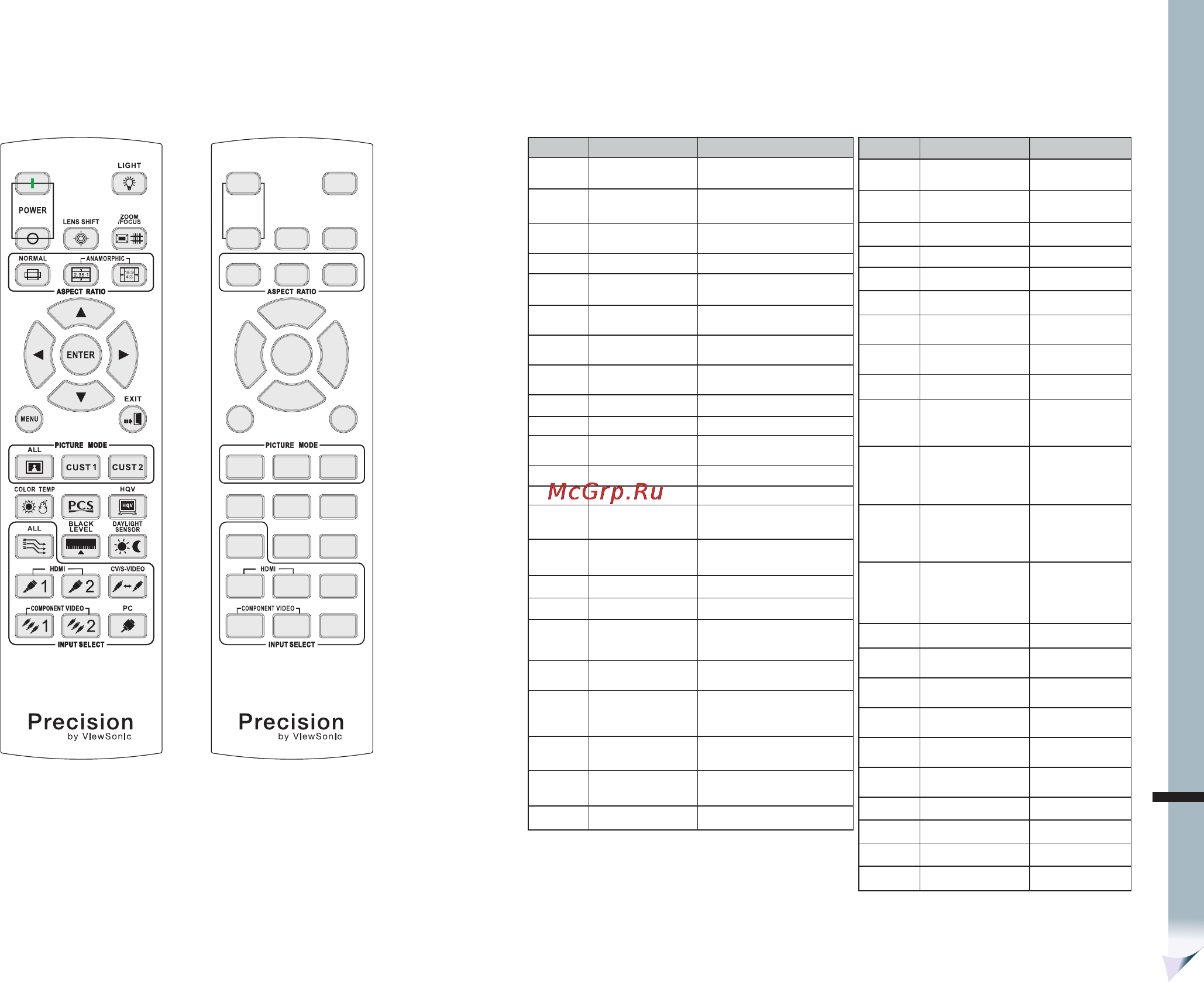 Viewsonic PRECISION PRO8100 [57/60] Приложение