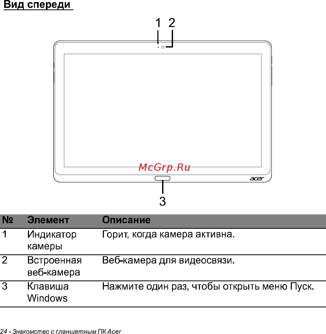 Acer W700 NT.L0QER.002 Инструкция по эксплуатации онлайн [24/86] 81232