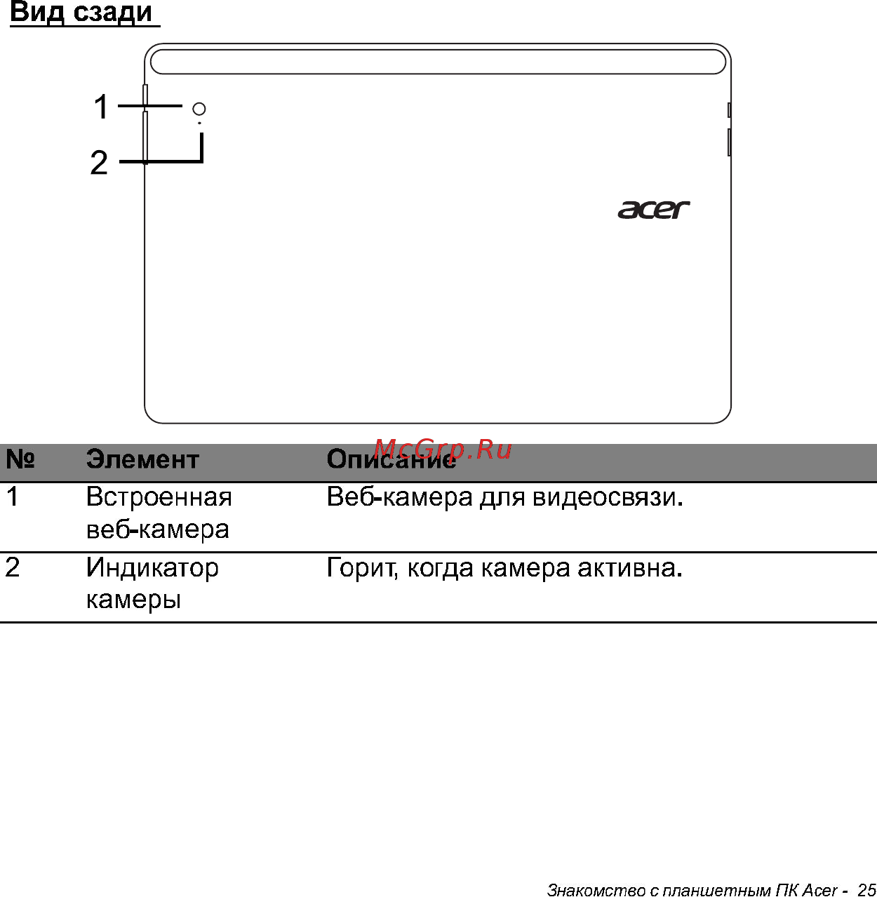 Acer W700 NT.L0QER.002 Инструкция по эксплуатации онлайн [25/86] 81232
