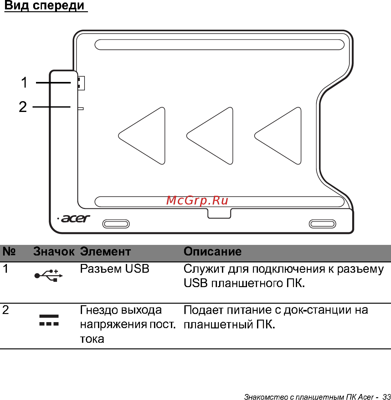 Acer W700 NT.L0QER.002 Инструкция по эксплуатации онлайн [33/86] 81232
